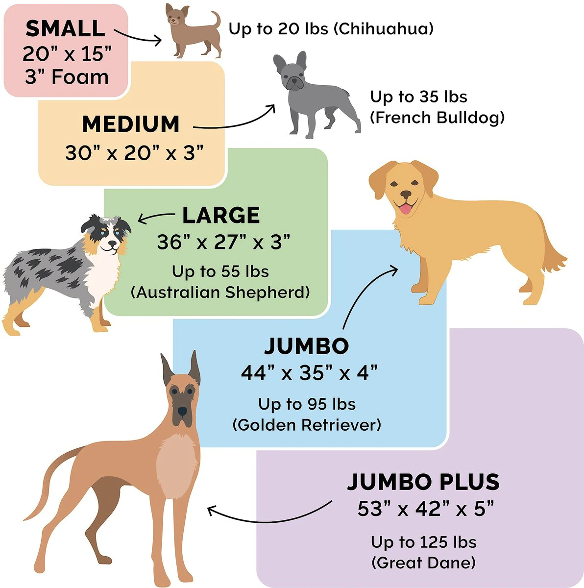 FurHaven Comfy Couch Orthopedic Bolster Dog Bed w/Removable Cover - Diamond Gray. Jumbo