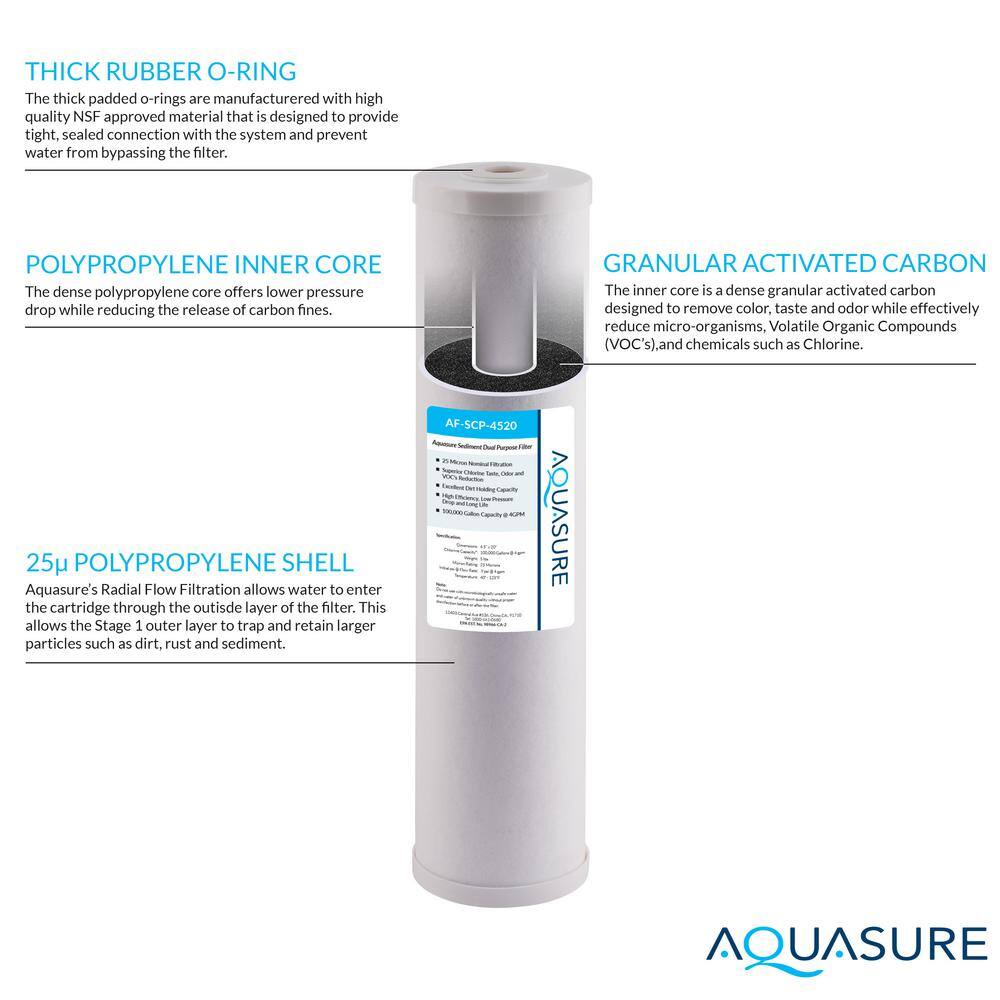 AQUASURE AS-F120SCP Fortitude High Flow Whole House 25 Micron Sediment Carbon Dual Purpose Water Treatment System 20 in. x 4.5 in.