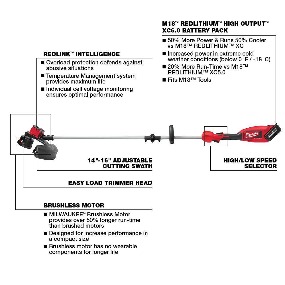 Milwaukee 2828-20-2131-20 M18 18V Lithium-Ion Brushless Cordless String Trimmer Kit with 6.0 Ah Battery. Charger and M18 Rocket Tower Light