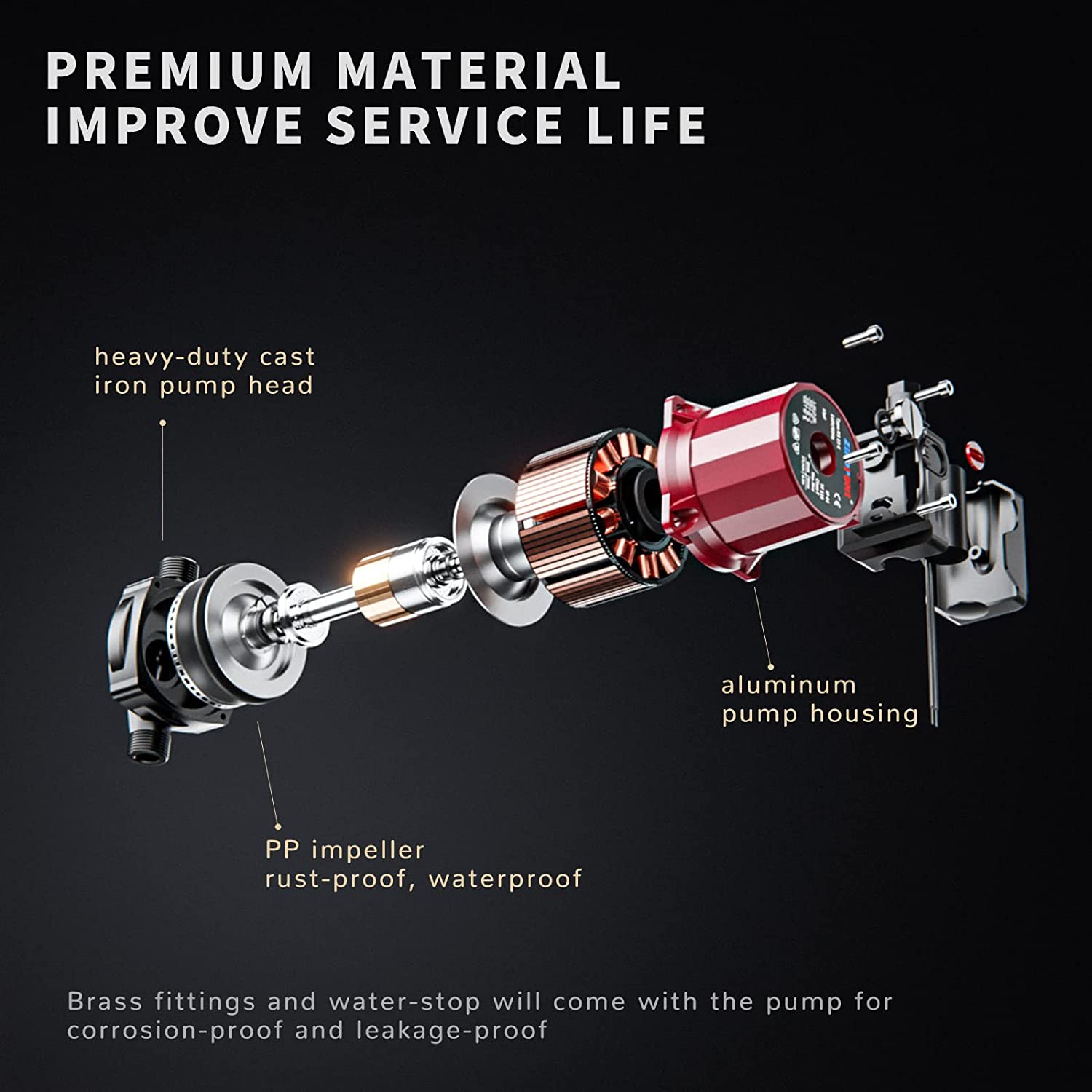 ZeroPone Recirculating Pump. 93W Water Circulator Circulating Pump NPT 3/4″ w/NPT 1/2″ Adapter. 15-6C 3-speed Control Recirculation for Electric Water Heater System