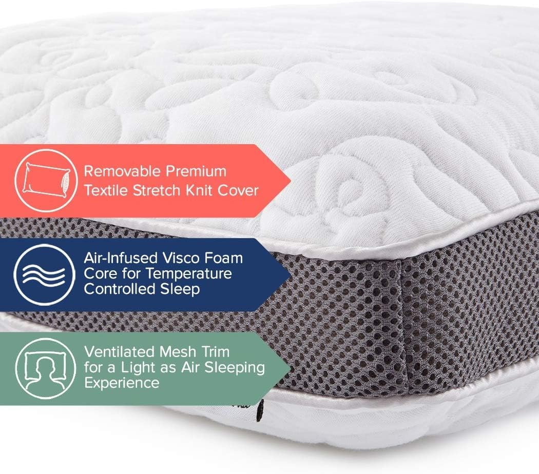 Perfect Cloud Double Airflow Ventilated Memory Foam Bed Pillow for Sleeping - 5.5-inch Breathable Cooling Medium-Loft (Standard)