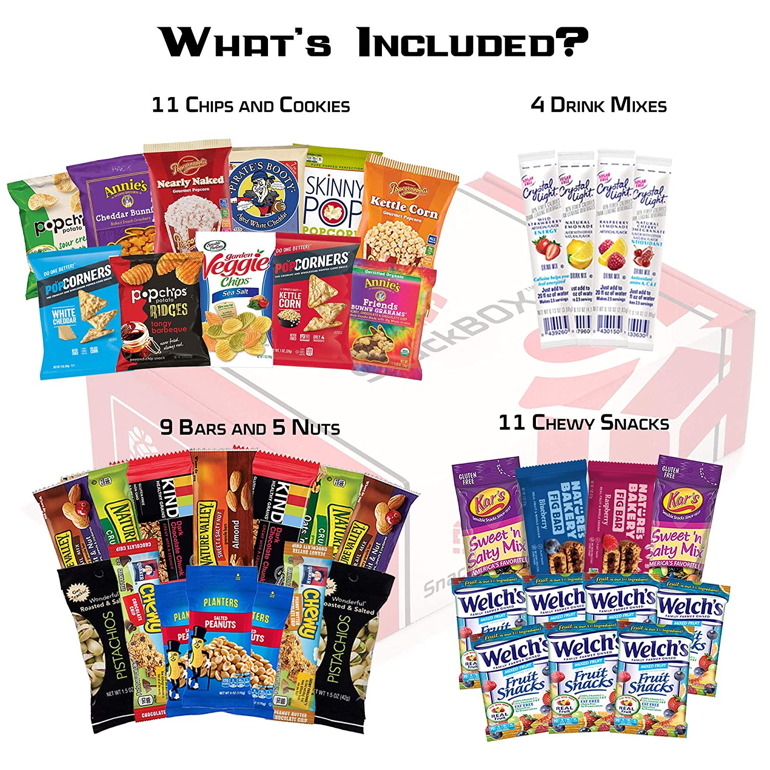 SnackBOX Healthy Snacks Care Package Snack Box (40 Count) for Easter. Gift Basket. Ideas