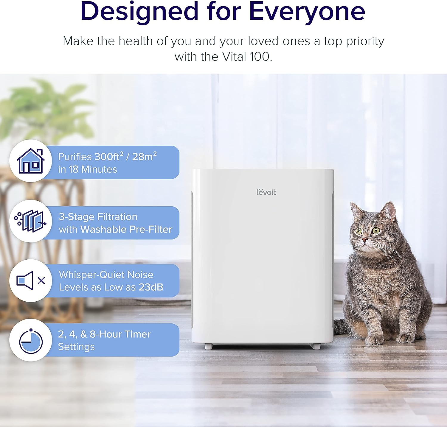 LEVOIT Air Purifiers for Home Large Room. HEPA Filter Cleaner with Washable Filter for Allergies. Smoke. Dust. Pollen. Quiet Odor Eliminators for Bedroom. Pet Hair Remover. Vital 100. White