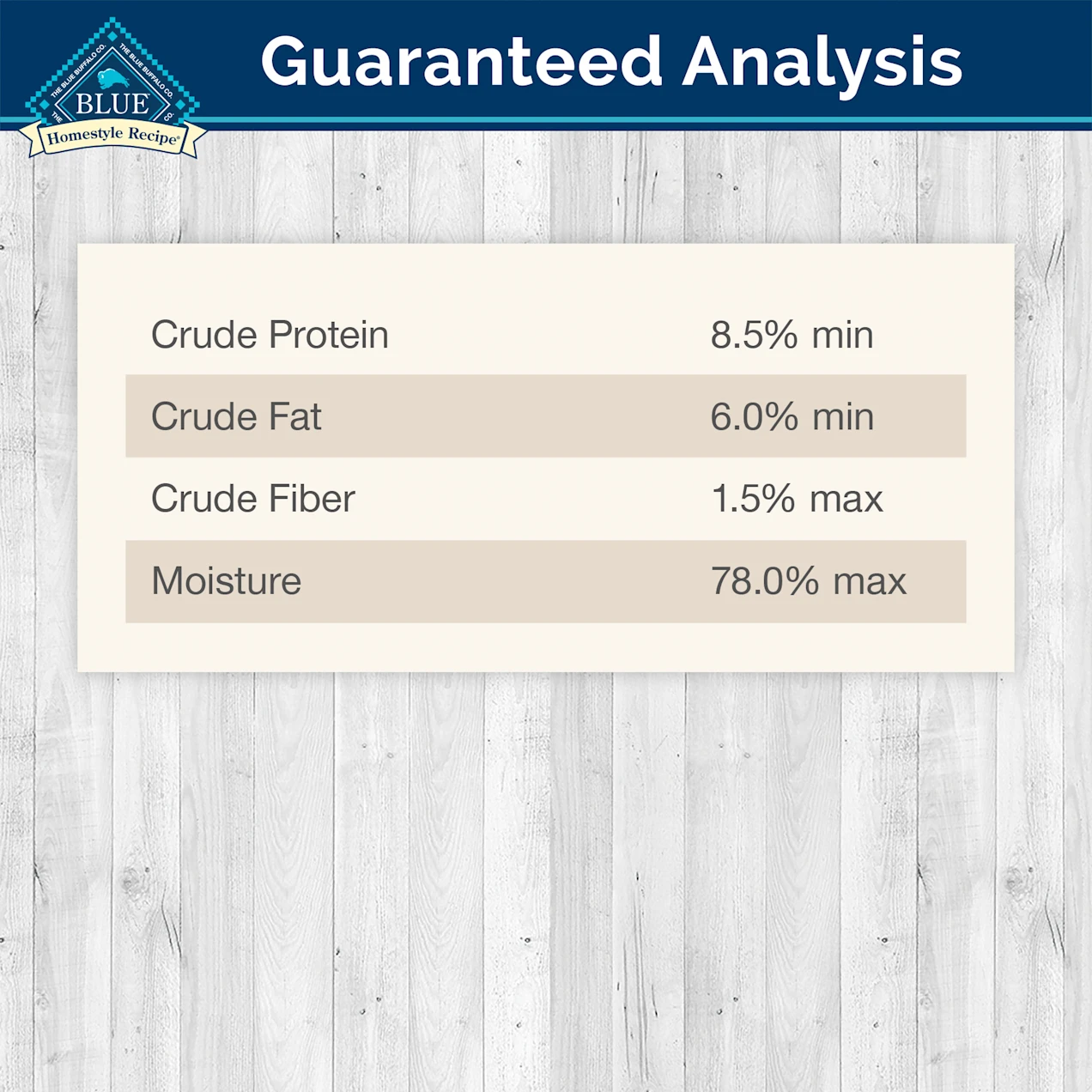 Blue Buffalo Blue Homestyle Recipe Beef Dinner with Garden Vegetables Wet Dog Food. 12.5 oz.. Case of 12