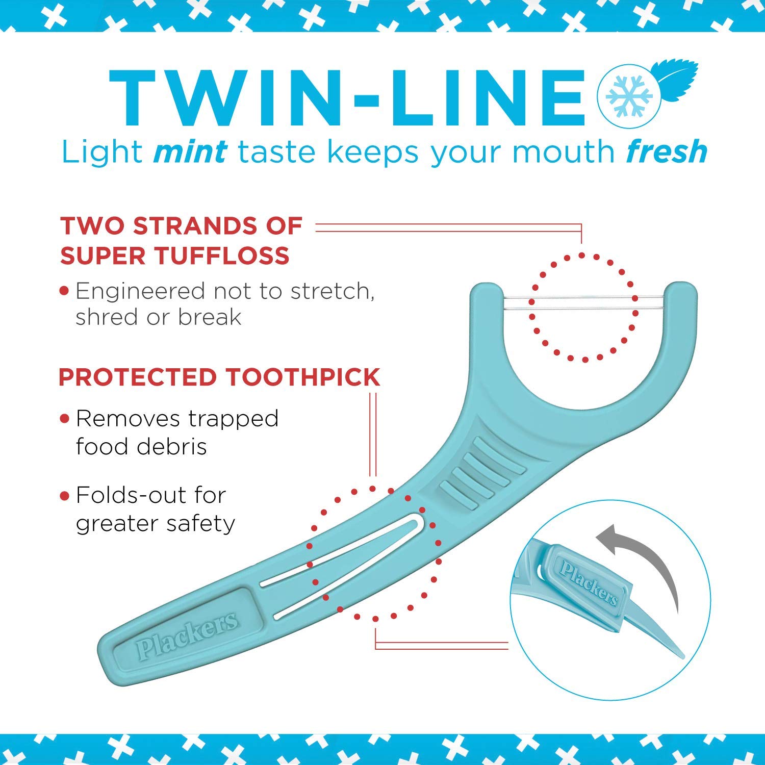 Plackers Twin-Line Dental Floss Picks. Designed with Two High Performance