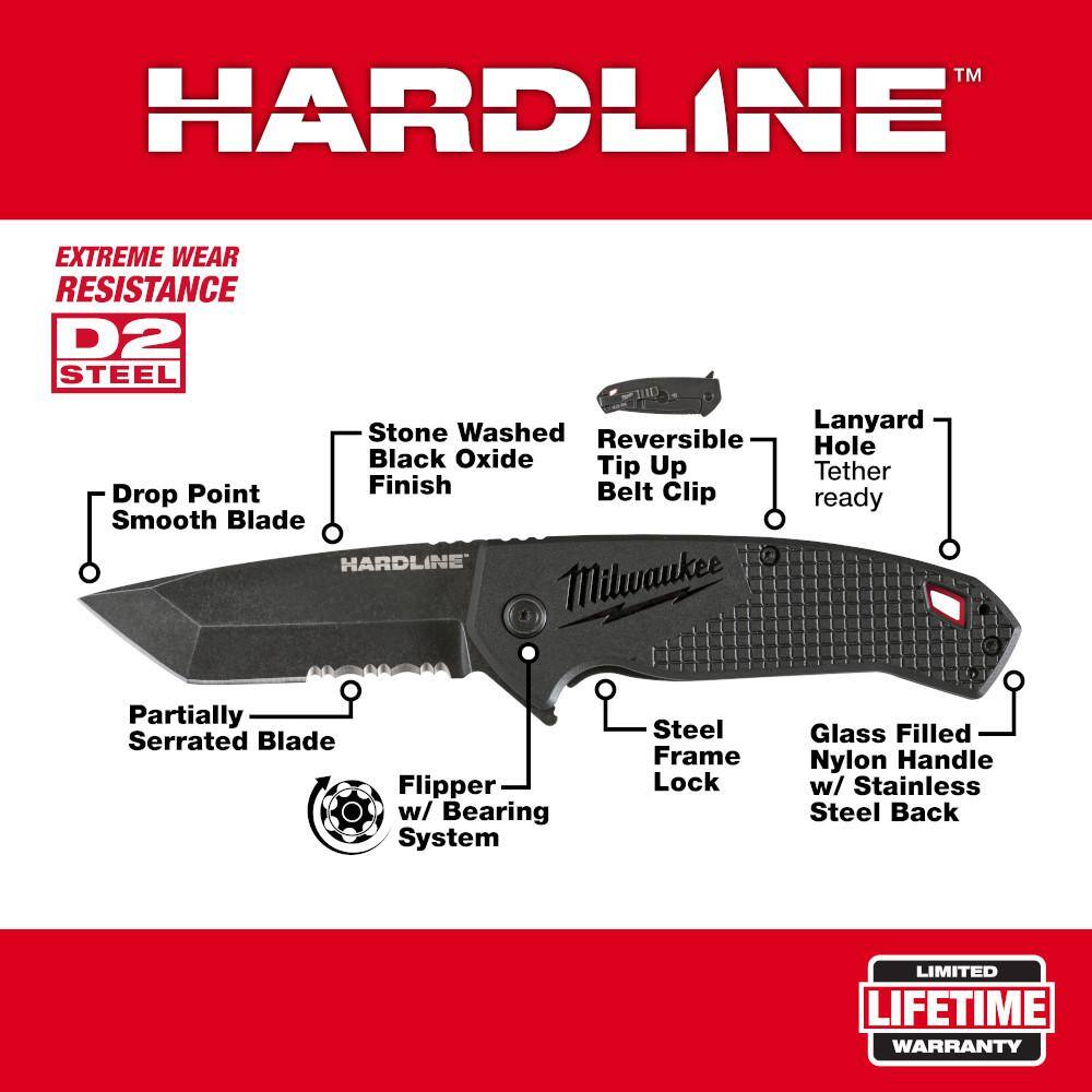 Milwaukee 48-22-1998-48-22-1928 3 in. Hardline D2 Steel Serrated Blade Pocket Folding Knife and 5 in. Hardline AUS 8 Steel Fixed Blade Knife (2-Piece)