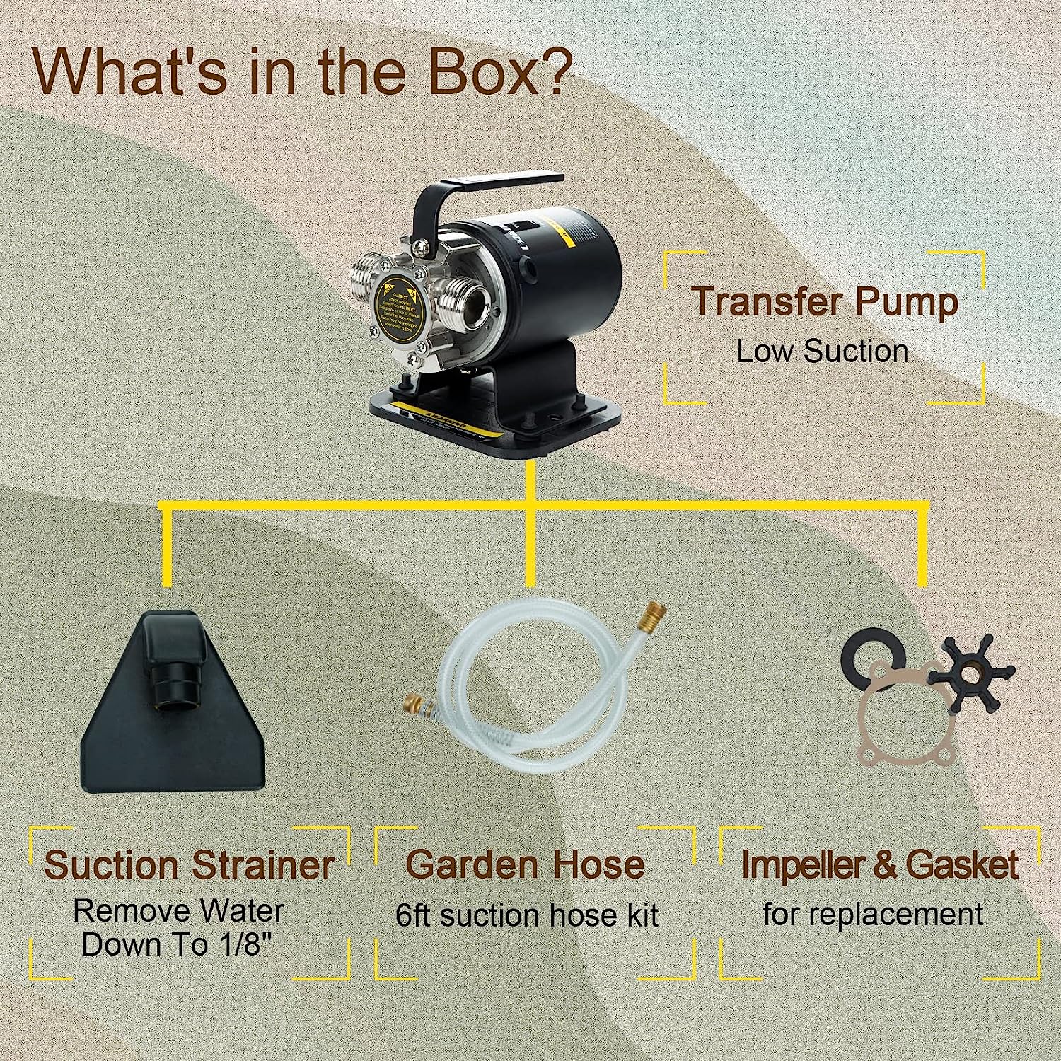 Limodot Water Transfer Pump. 115V/60HZ Portable Self-Priming Electric Utility Pump. 1/8” Low Suction with Suction Strainer Attachment. Idea for Bath Tub. Rain Barrel. Water Beds. Aquariums