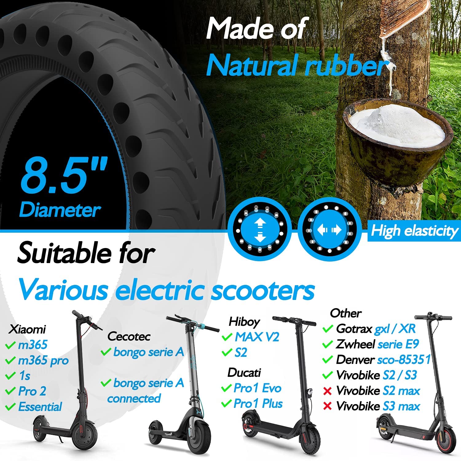 TOPOWN 2 pcs Solid Tire for Xiaomi m365 electric scooter gotrax gxl/gotrax XR with 3 installation tools