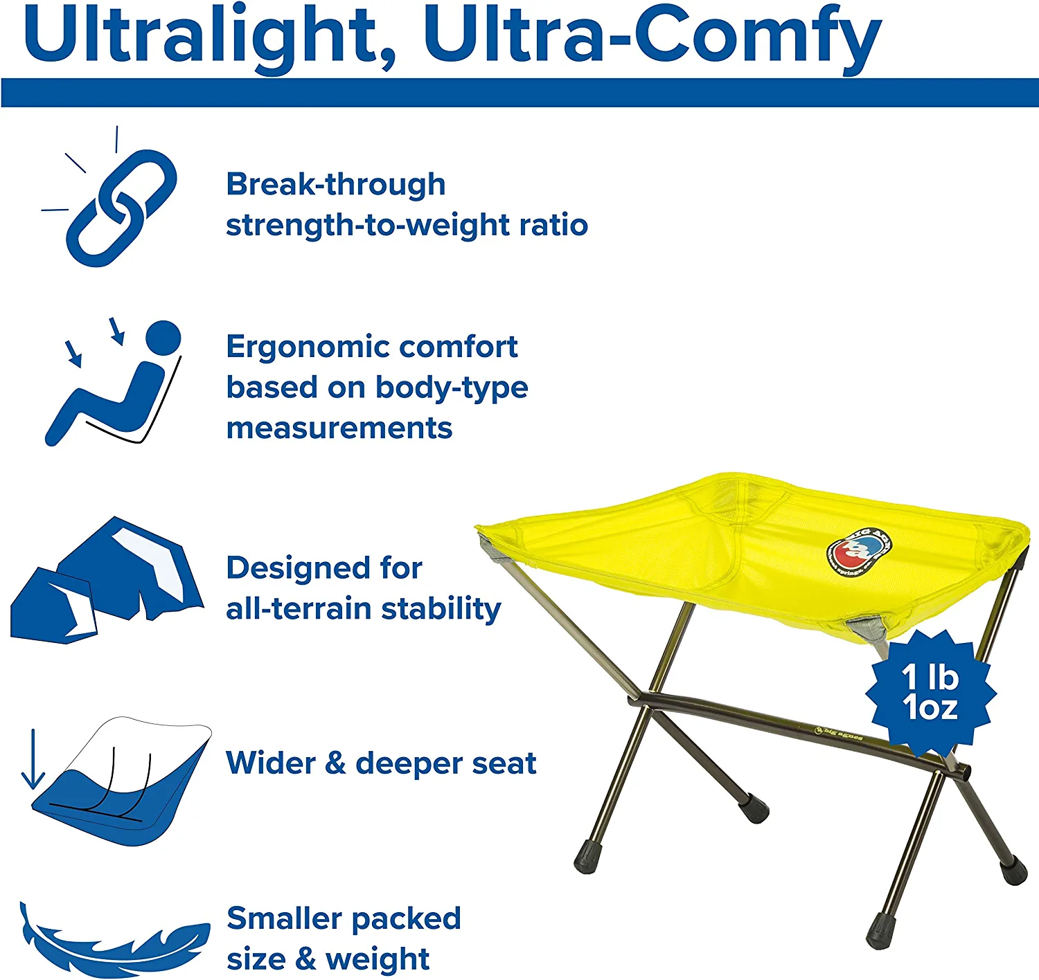 Big Agnes Skyline UL Ultralight Backpacking Furniture. Stool (Yellow)