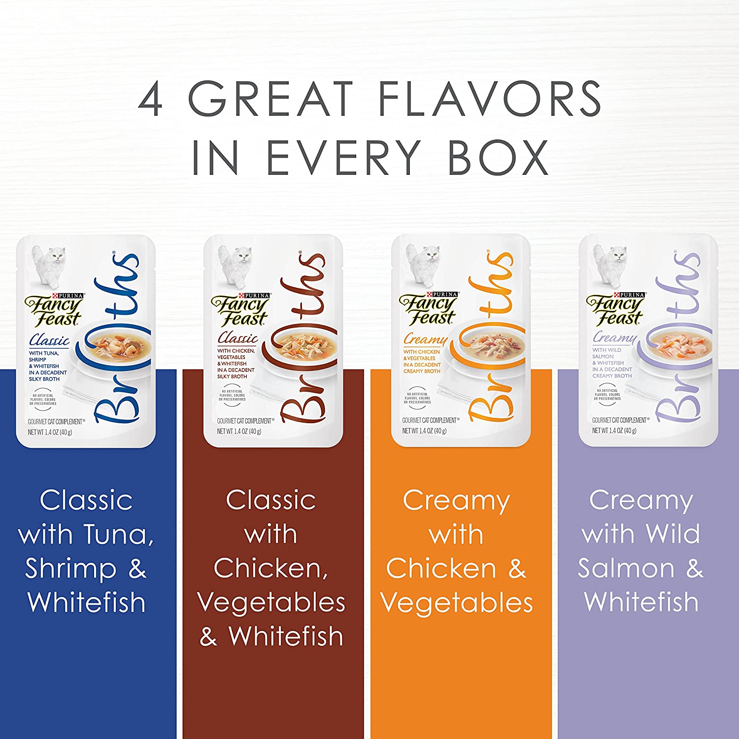 Purina Fancy Feast Grain Free Limited Ingredient Wet Cat Food Complement Variety Pack Broths Collection - (20) 1.4 oz. Pouches