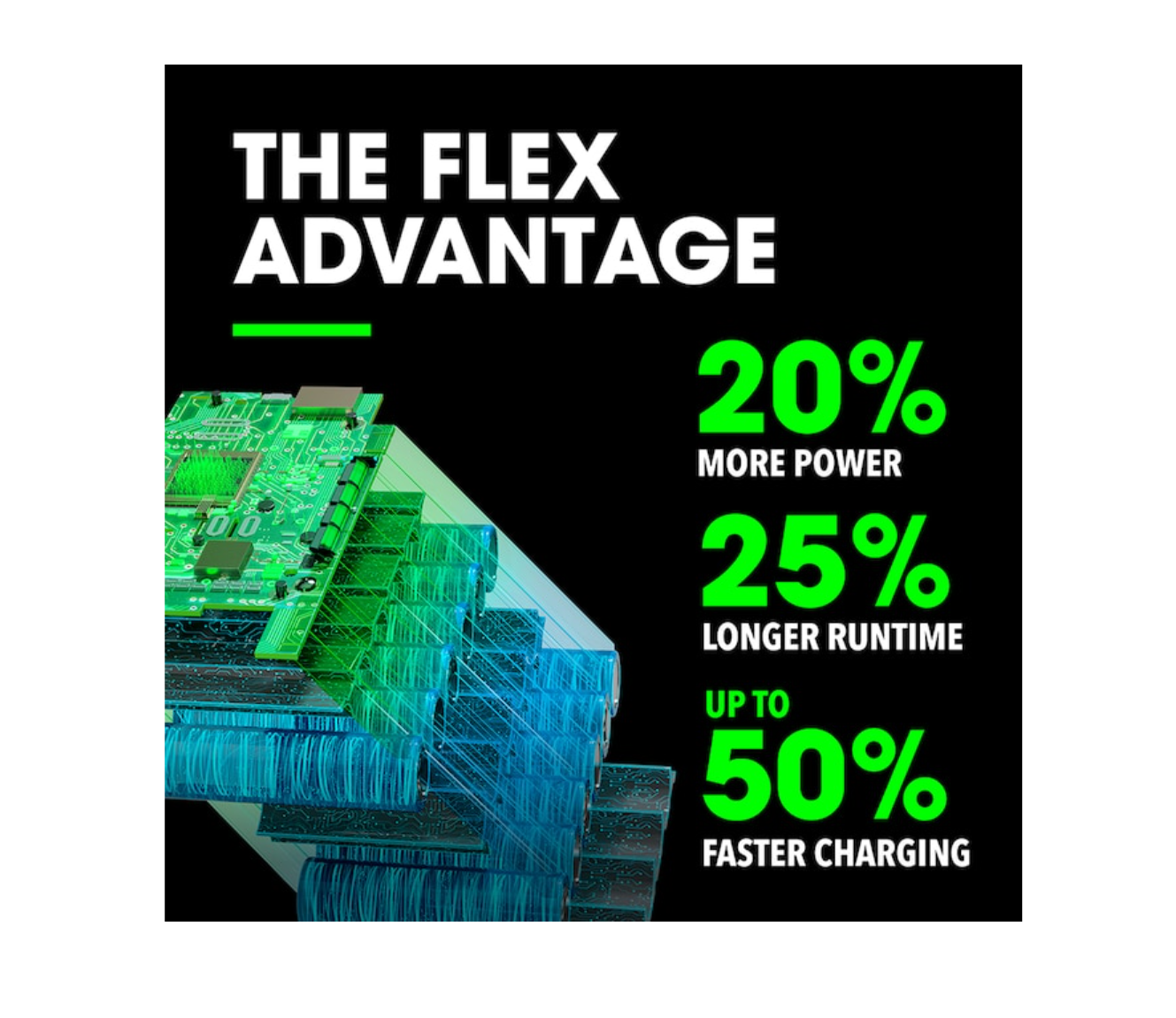 FLEX FX2471-Z 1-speed Cordless 24-volt-Amp Cutting Rotary Tool Case