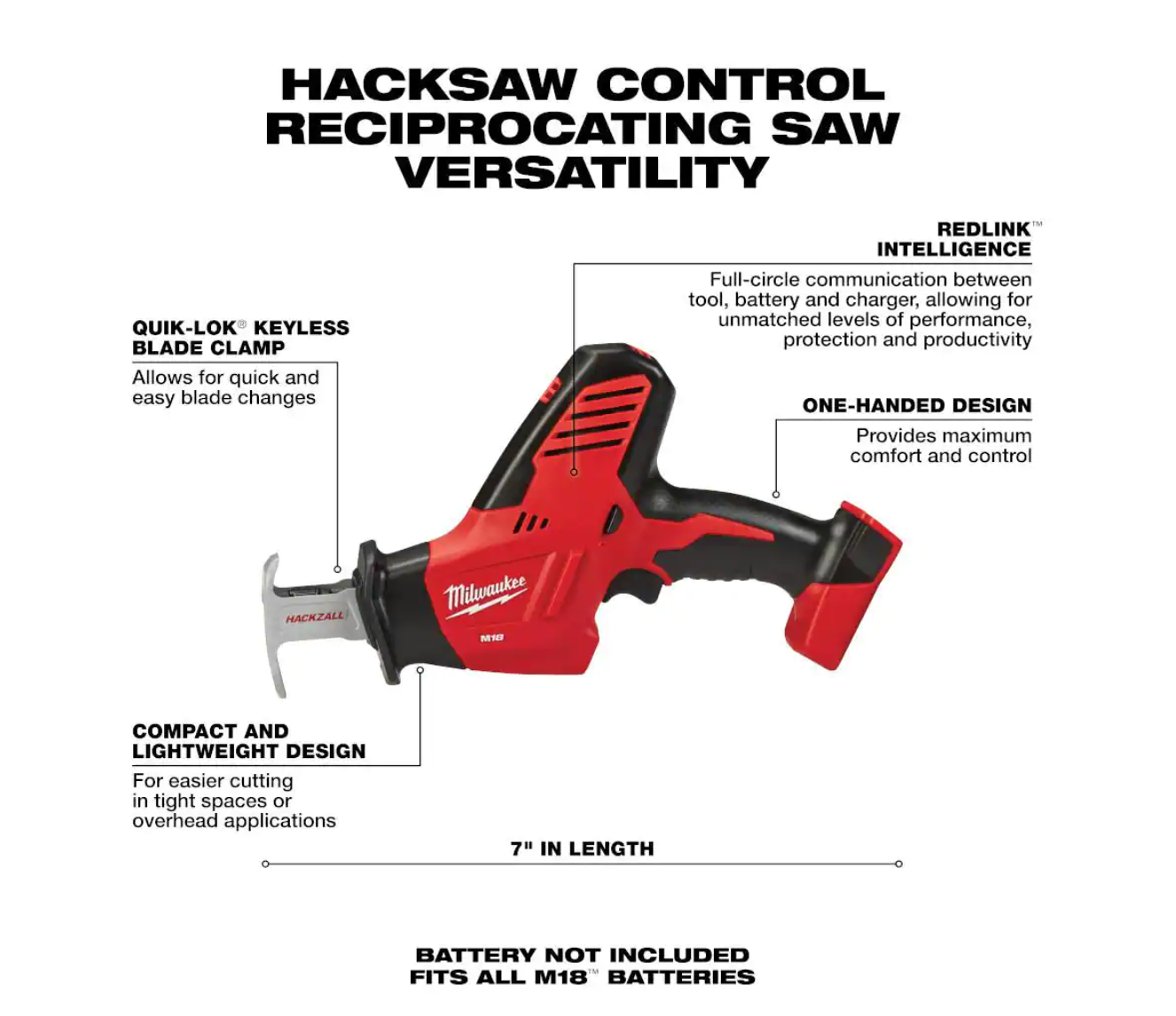 Milwaukee 2625-20 M18 18V Lithium-Ion Cordless HACKZALL Reciprocating Saw (Tool-Only)