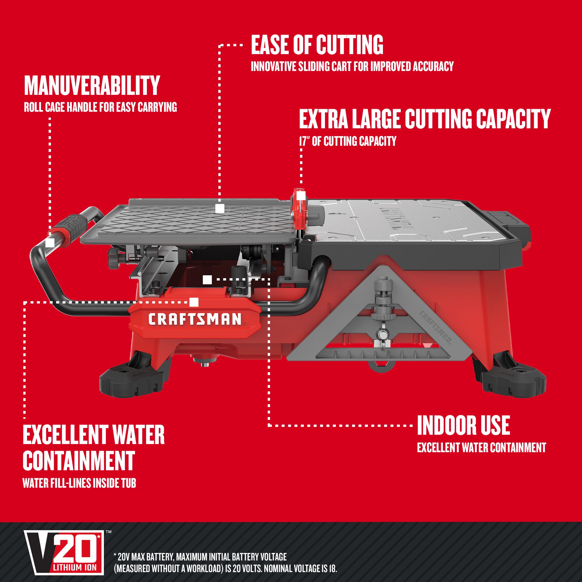 CRAFTSMAN V20 7-in 30-Amp Tabletop Sliding Table Cordless Tile Saw (Battery Included)