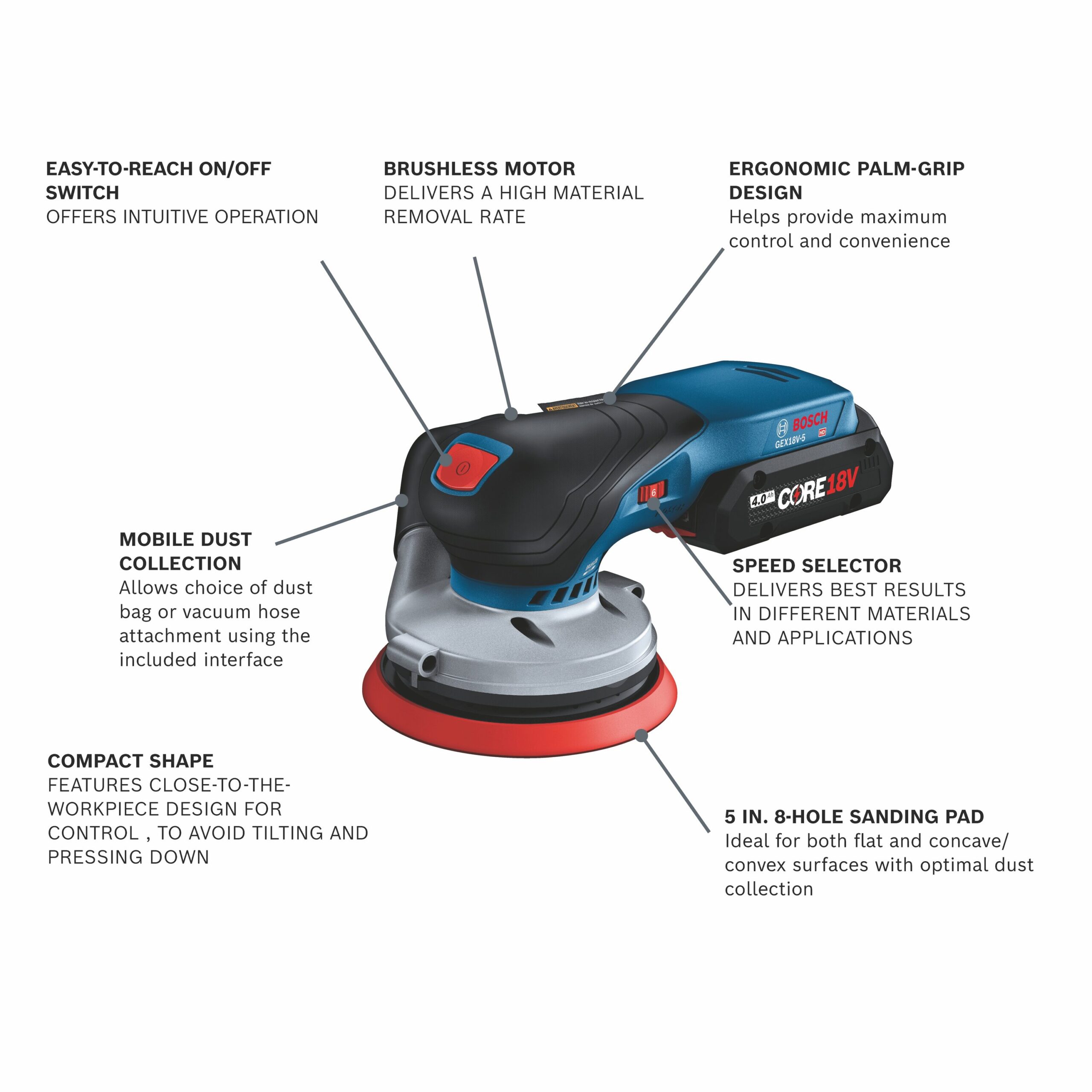 Bosch 18-Volt 4-Amp Brushless Cordless Orbital Sander with Dust Management (Battery Included)