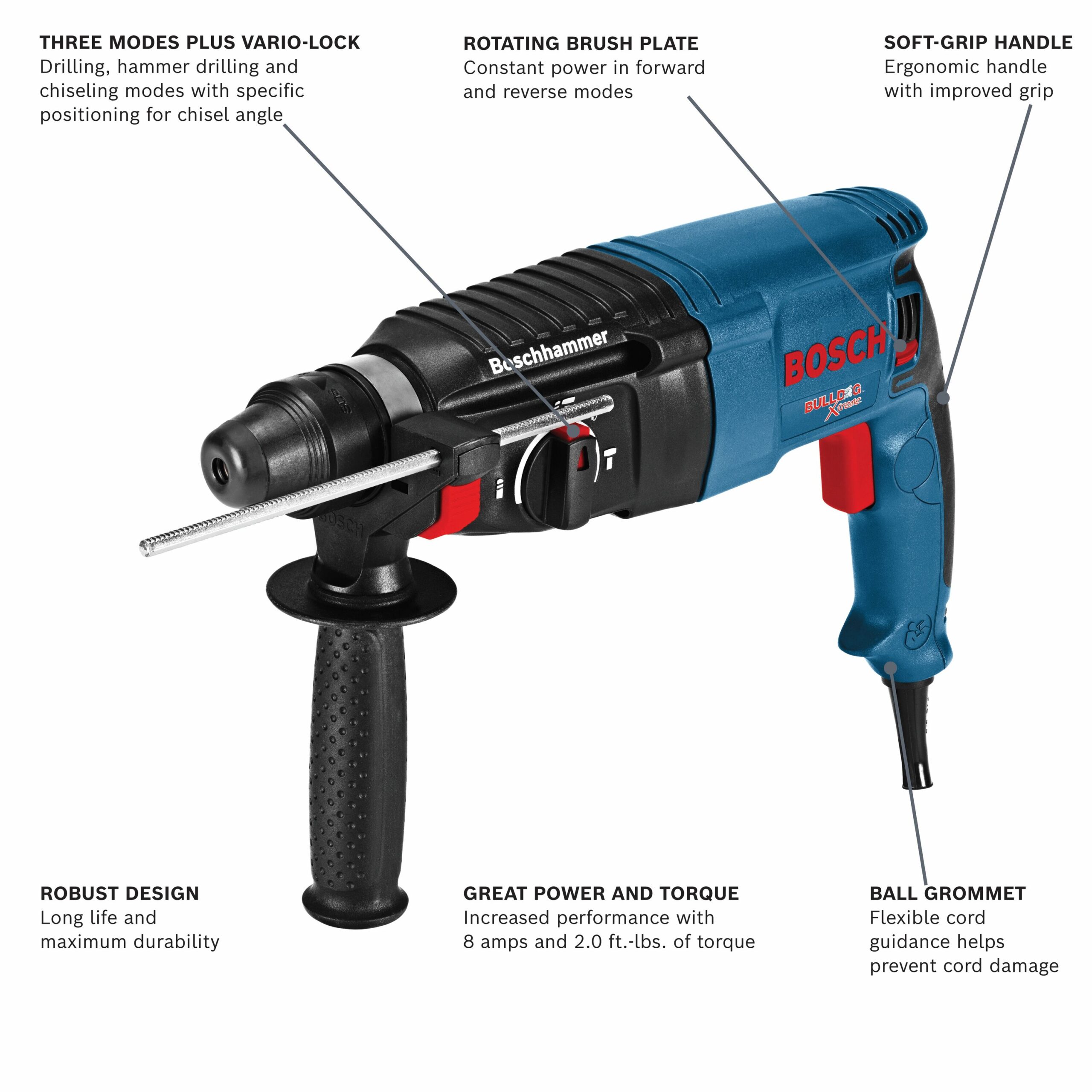 Bosch 8-Amp 1-in Sds-plus Variable Speed Corded Rotary Hammer Drill (Tool Only)