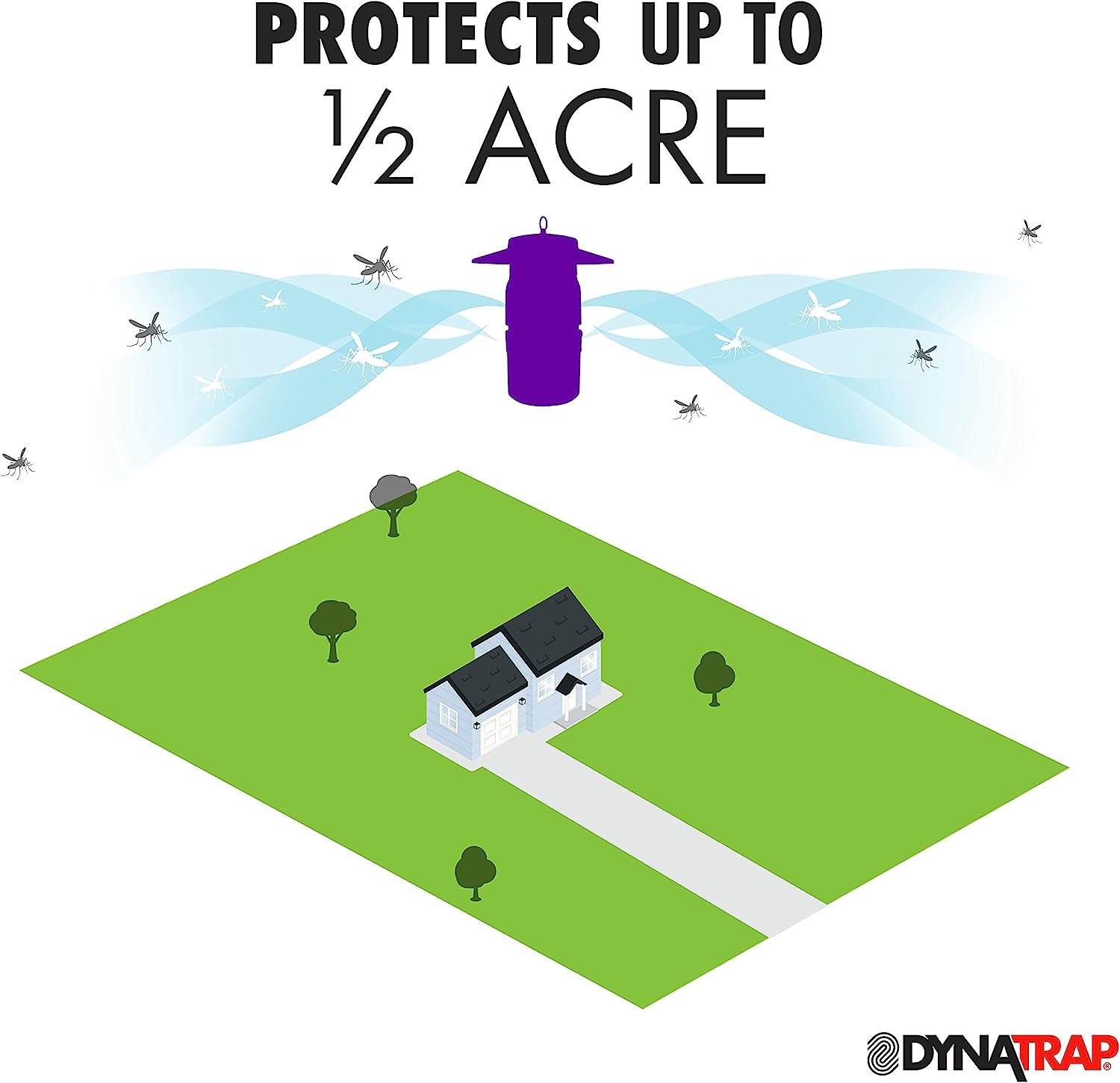 DynaTrap DT1050-AZSR Mosquito. Beetle & Flying Insect Trap – Kills Mosquitoes. Flies. Wasps. Gnats. Beetles & Other Flying Insects – Protects up to 1/2 Acre