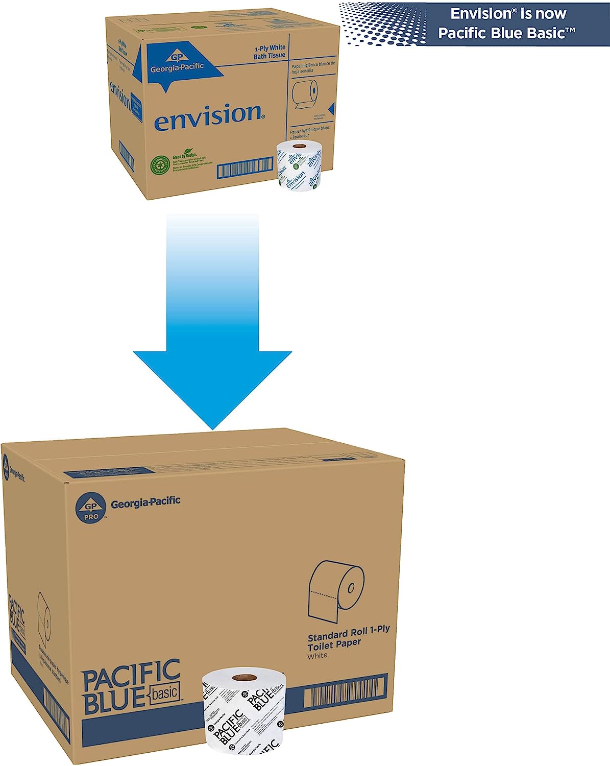 Pacific Blue Basic 1-Ply Toilet Paper (previously branded Envision); 14448/01; 1;500 Sheets Per Roll; 48 Rolls Per Case