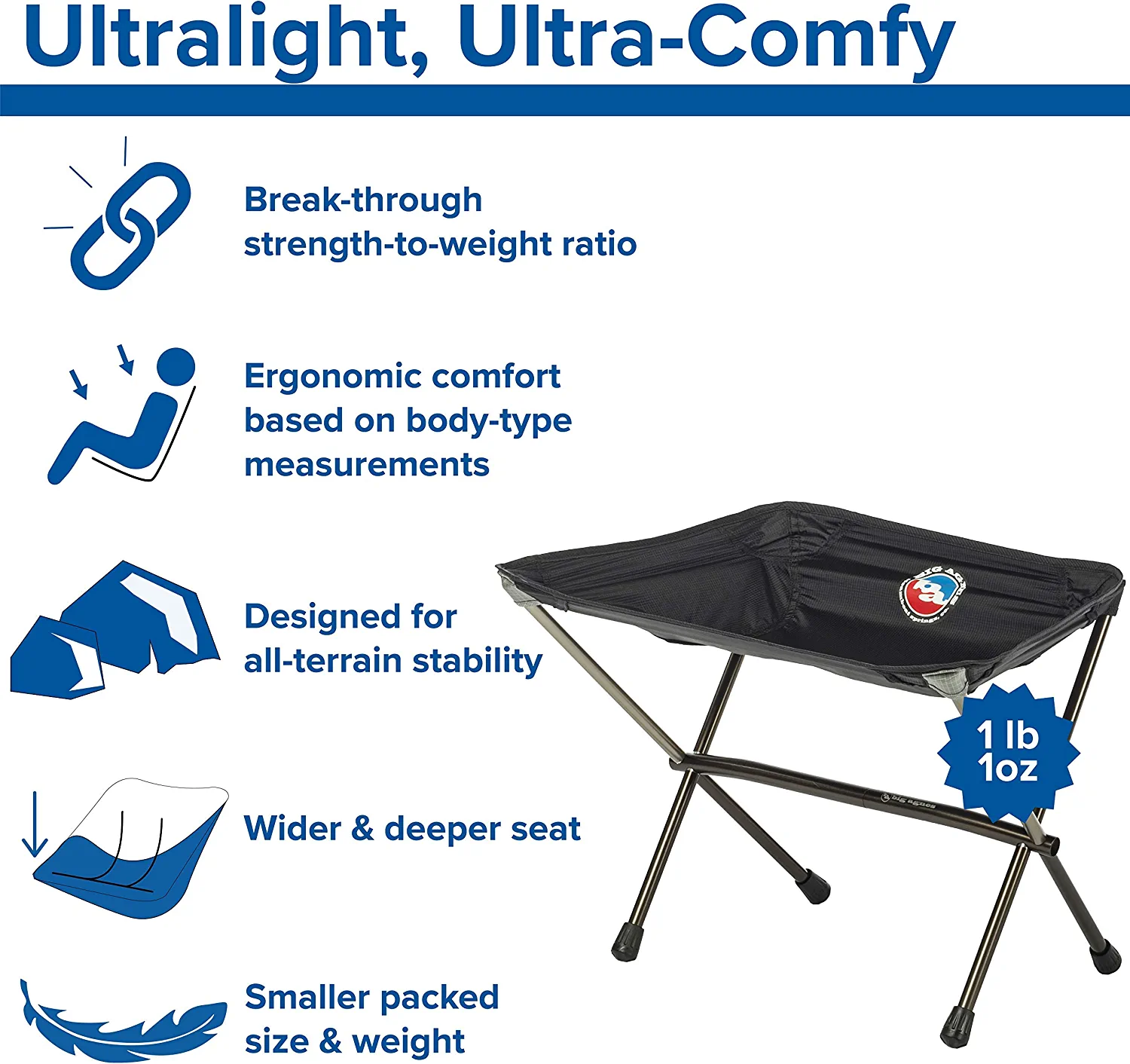 Big Agnes Skyline UL Ultralight Backpacking Furniture. Stool (Black)