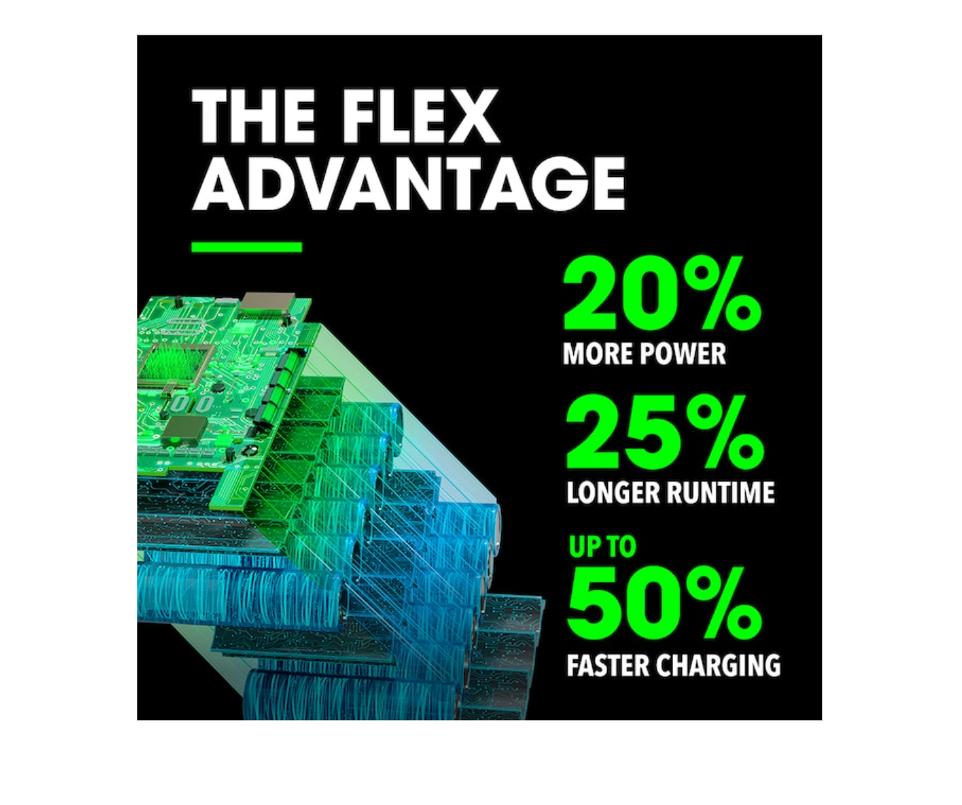 FLEX FX1151-2A 24-volt 1/2-in Single Sleeve Keyless Ratchet Brushless Cordless Drill (2 Li-ion Batteries Included and Charger Included)