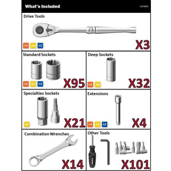 Husky H270CONNECT Mechanics Tool Set in Connect Trays (270-Piece)