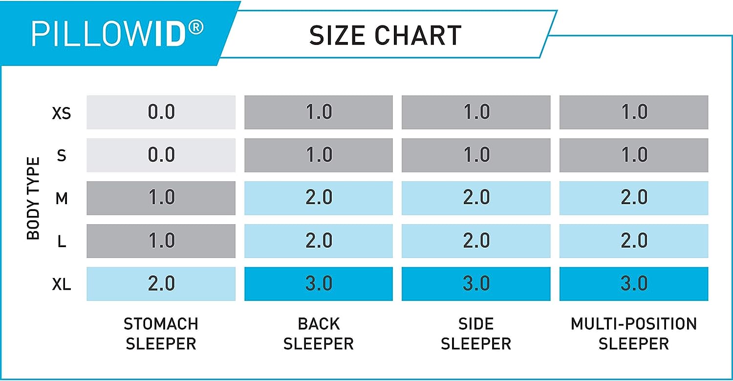 Bedgear Balance Performance Pillow - Washable Dri-Tec Moisture-Wicking Cover - Size 2.0 - Medium-Firm Pillows for All Sleep Positions - Back. Stomach. and Side Sleeper Pillow - 20″ x 26″