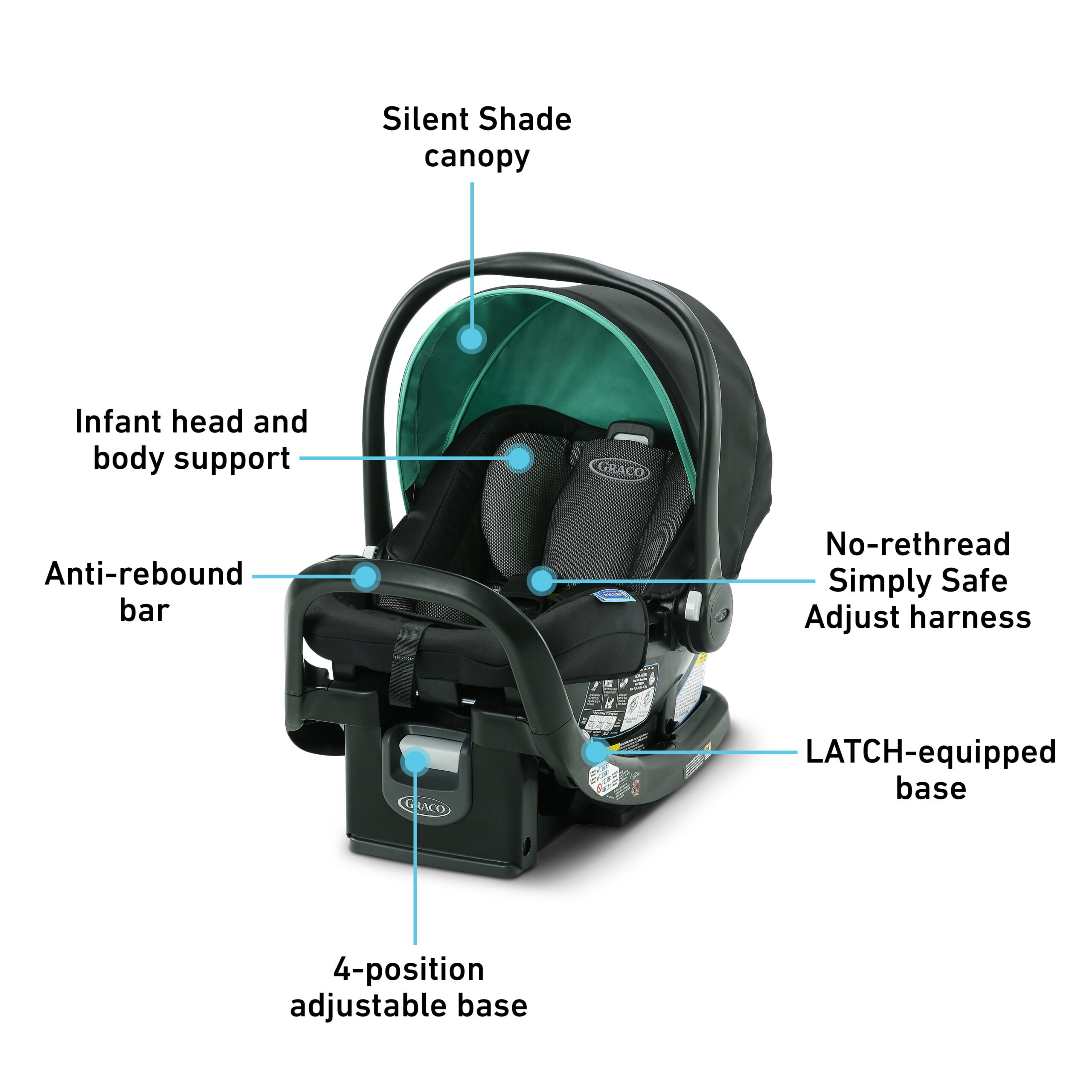 Graco SnugRide SnugFit 35 Infant Car Seat. Jude
