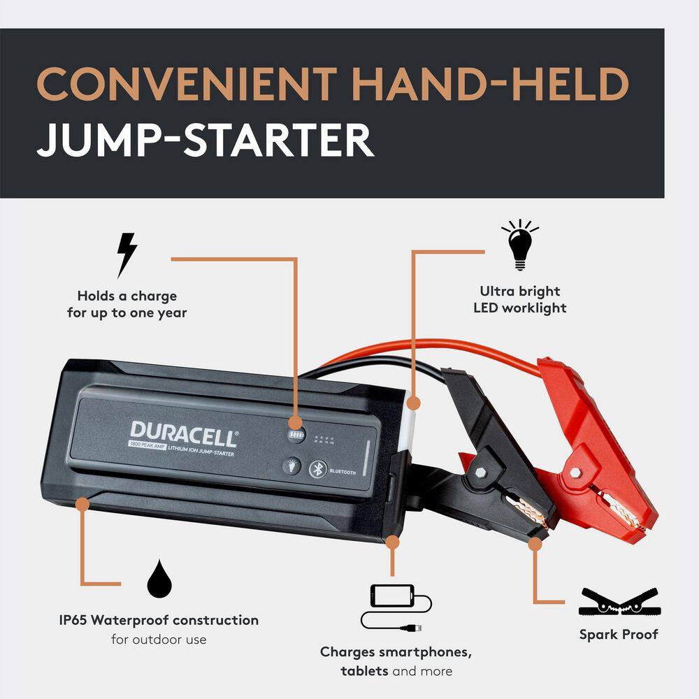 Duracell DRLJS180B Bluetooth Lithium-Ion Jump Starter 1800 Amp