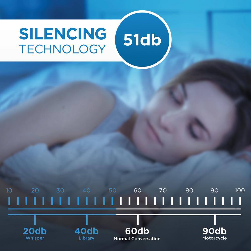 Danby DDR050BLBDB-ME ENERGY STAR 50-Pint Dehumidifier in Black