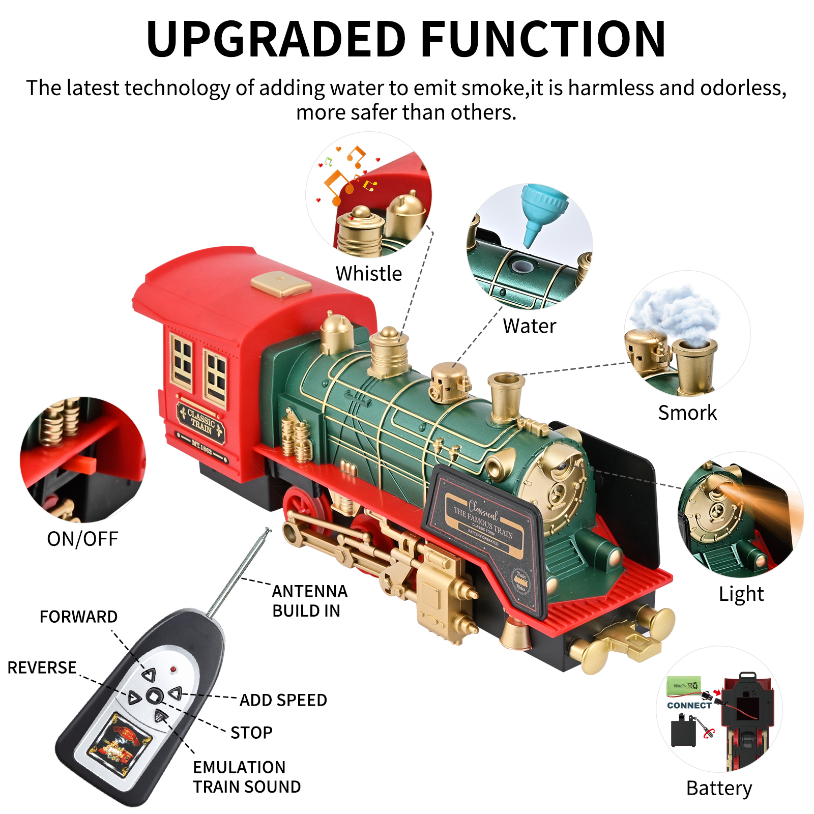 FANL Train Set Toy. RC Train Set W/ Smoke. Lights. Sounds Railway . Rechargeable Electric Train Toy Birthday Gift Toys for Age 3 4 5 6 + Kids