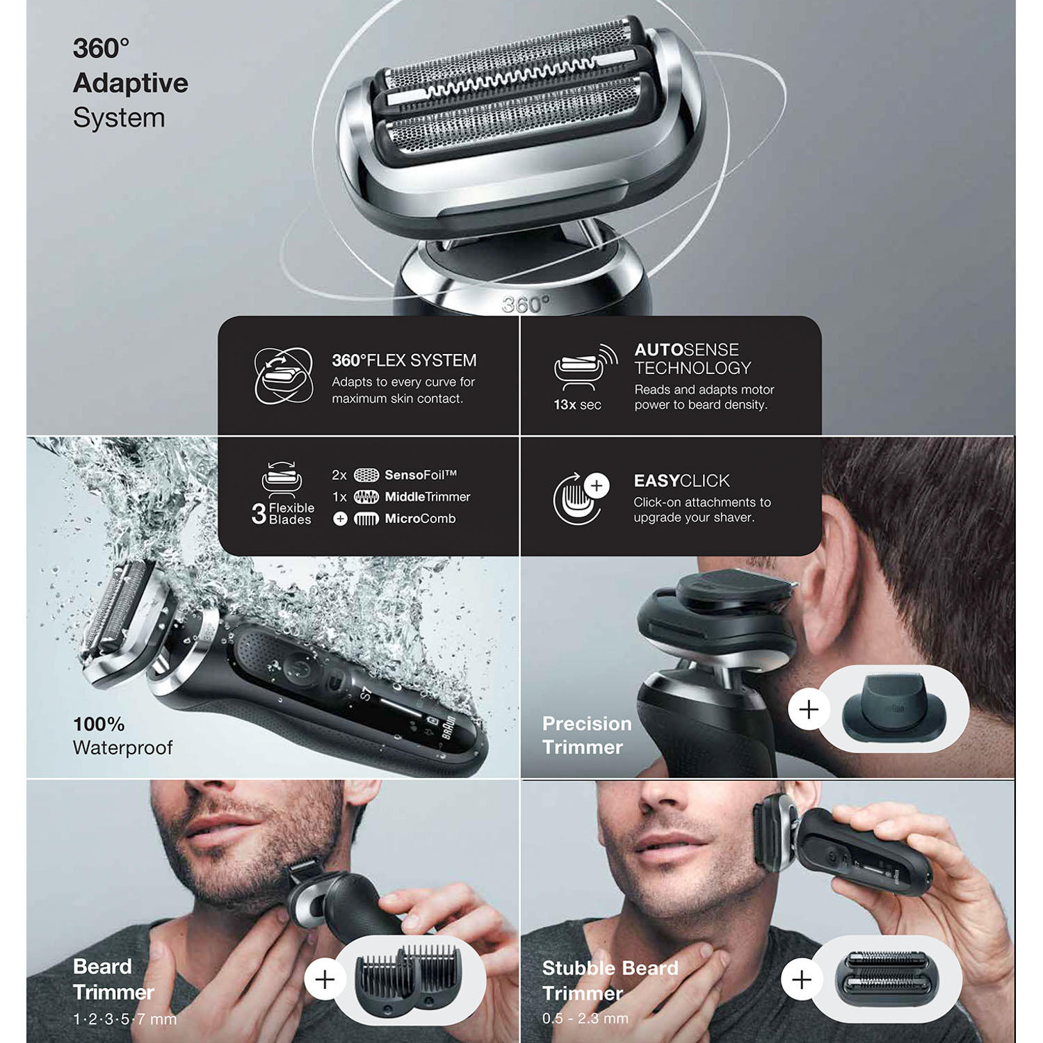 Braun Series 7 7089cc Electric Razor for Men with SmartCare Center. Refills. Precision. Beard and Stubble Trimmers