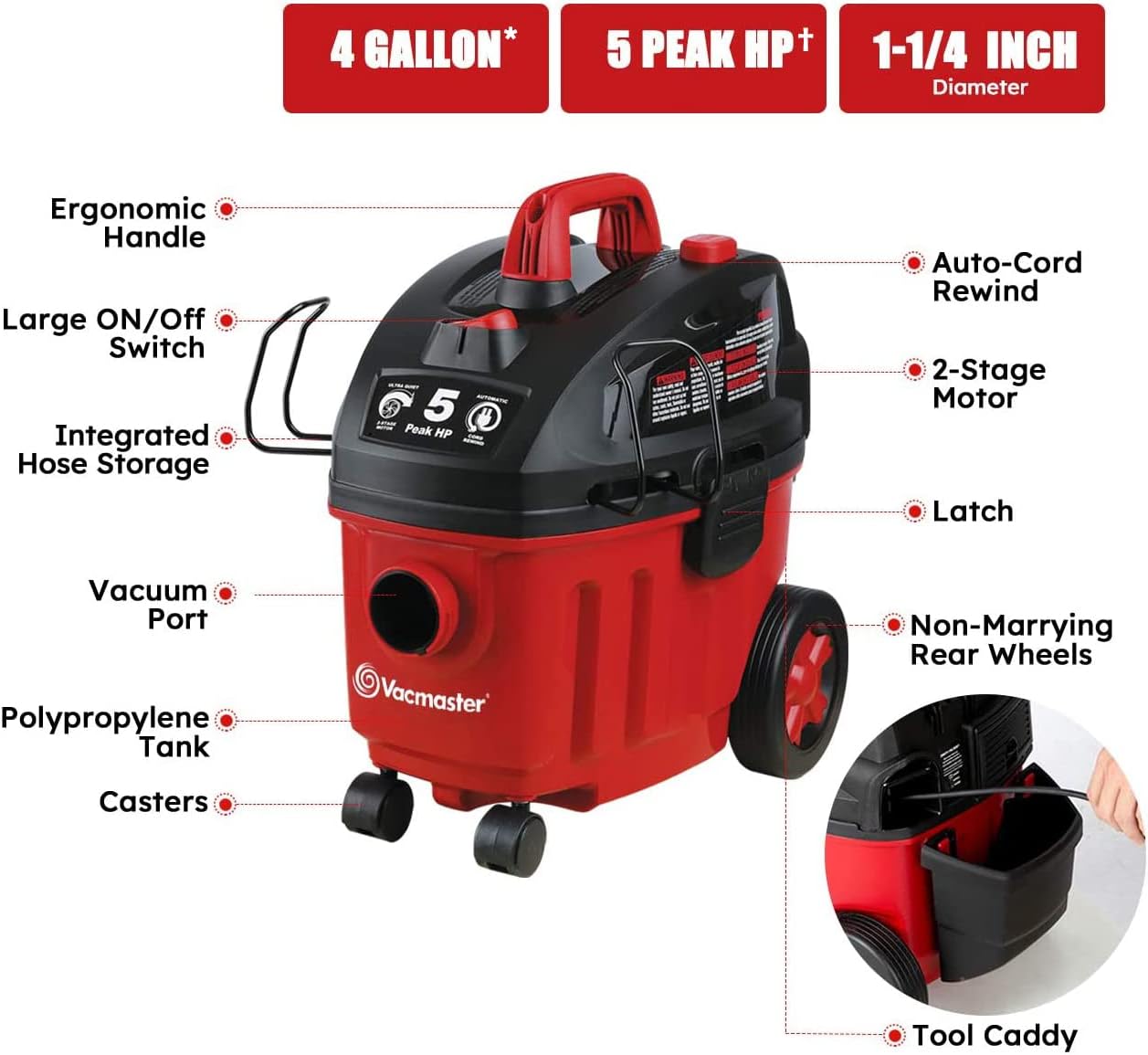 Vacmaster VF408 4 Gallon Wet/Dry Vacuum Cleaner with 2-Stage Motor