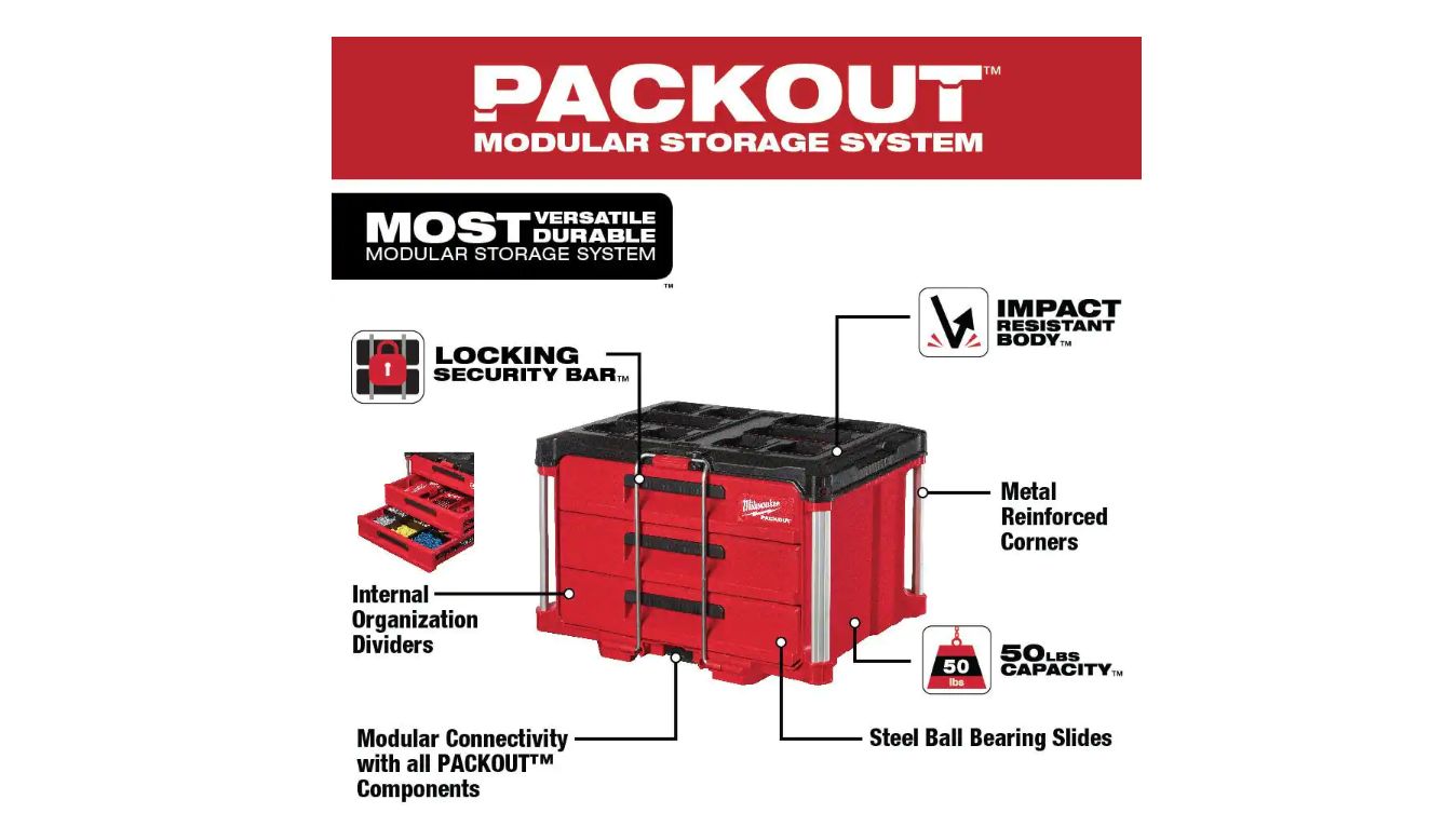 Milwaukee 48-22-8443 PACKOUT 22 in. Modular 3-Drawer Tool Box with Metal Reinforced Corners