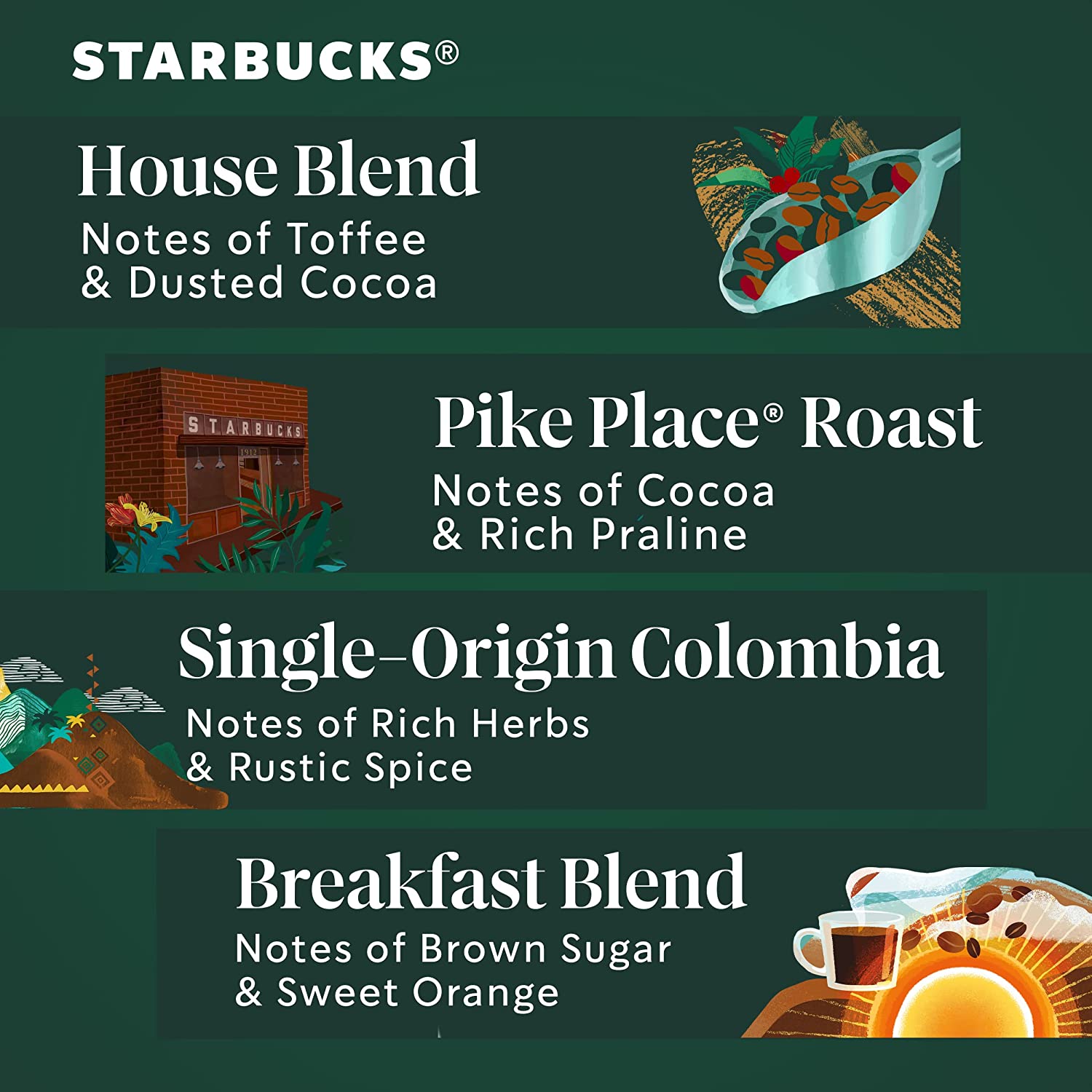 Starbucks K-Cup Coffee Pods Medium Roast Coffee Variety Pack 100% Arabica 1 box (96 pods)