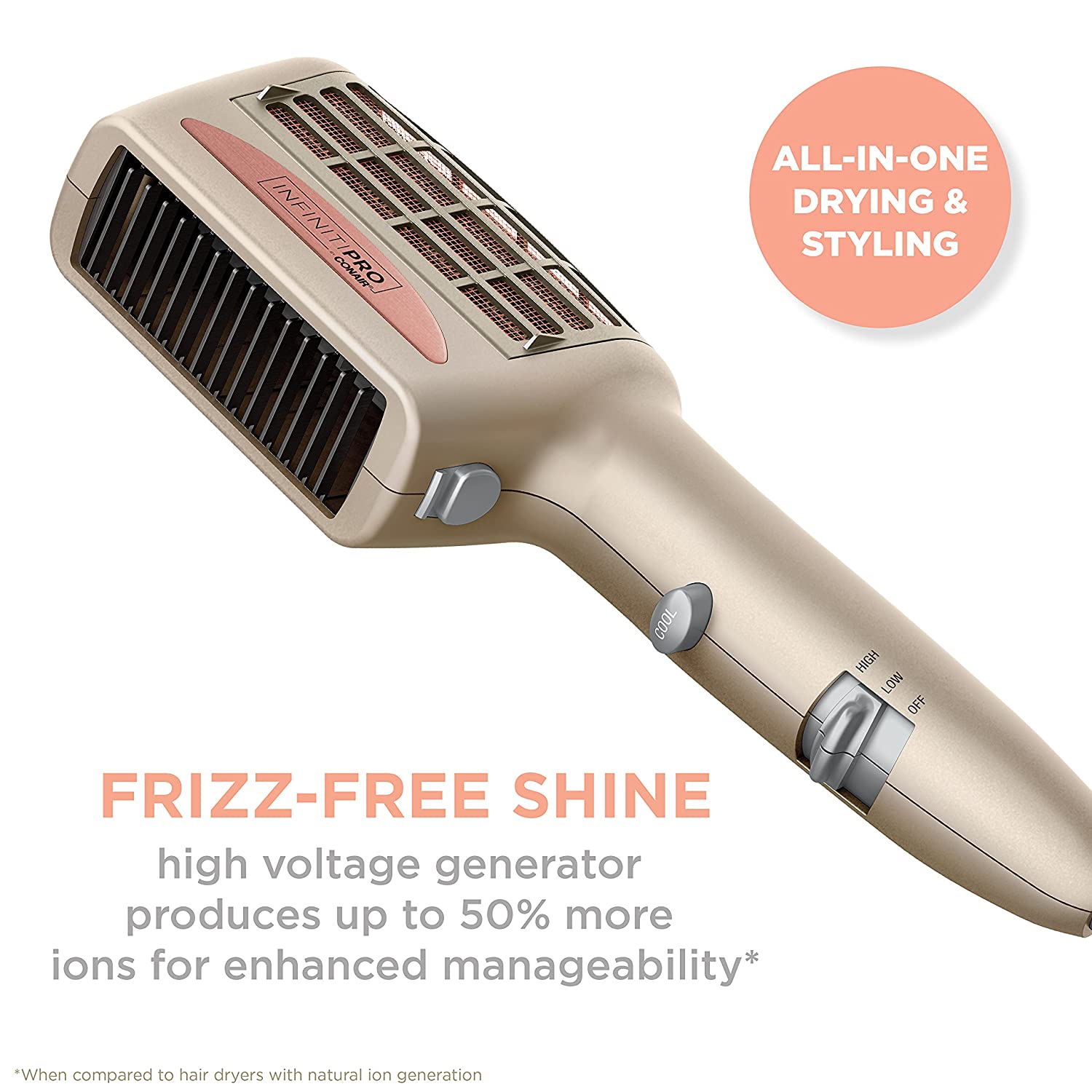 Conair INFINITIPRO Frizz Free 1875 Watt 4-in-1 Styling Dryer. All-in-One Drying & Styling. Champagne/Rose Gold