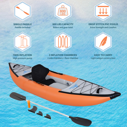 Inflatable Kayak Set with Paddle & Air Pump. Portable Recreational Touring Kayak Foldable Fishing Touring Kayaks. 1 Person