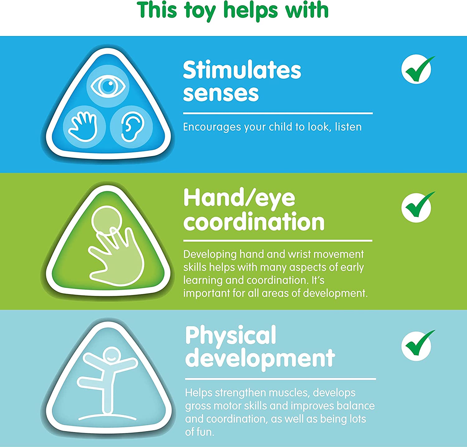 Early Learning Centre Blossom Farm Playmat & Arch. Physical Development. Hand Eye Coordination. Stimulates Senses. Baby Toys 0+ Months. by Just Play