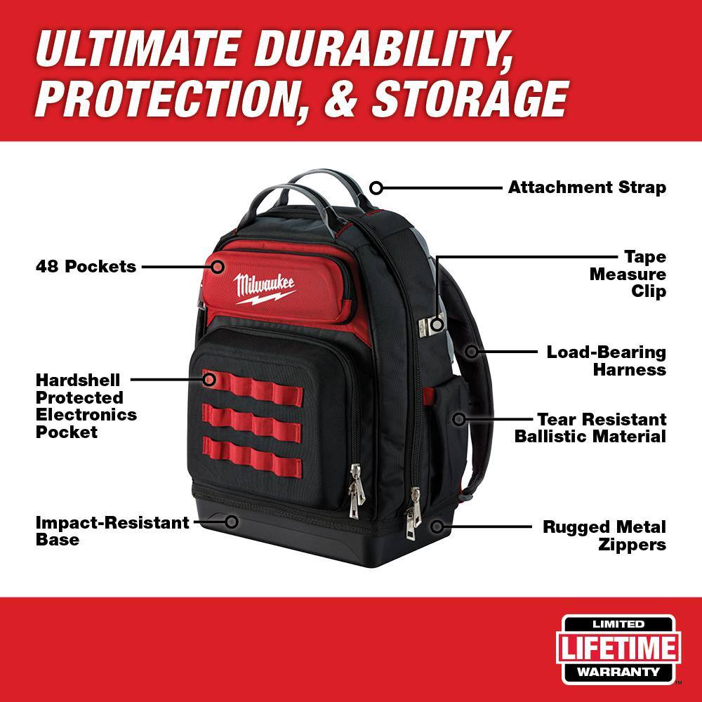 Milwaukee 48-22-8201-48-22-4533 15 in. Ultimate Jobsite Backpack with 3-Pack Snip Set