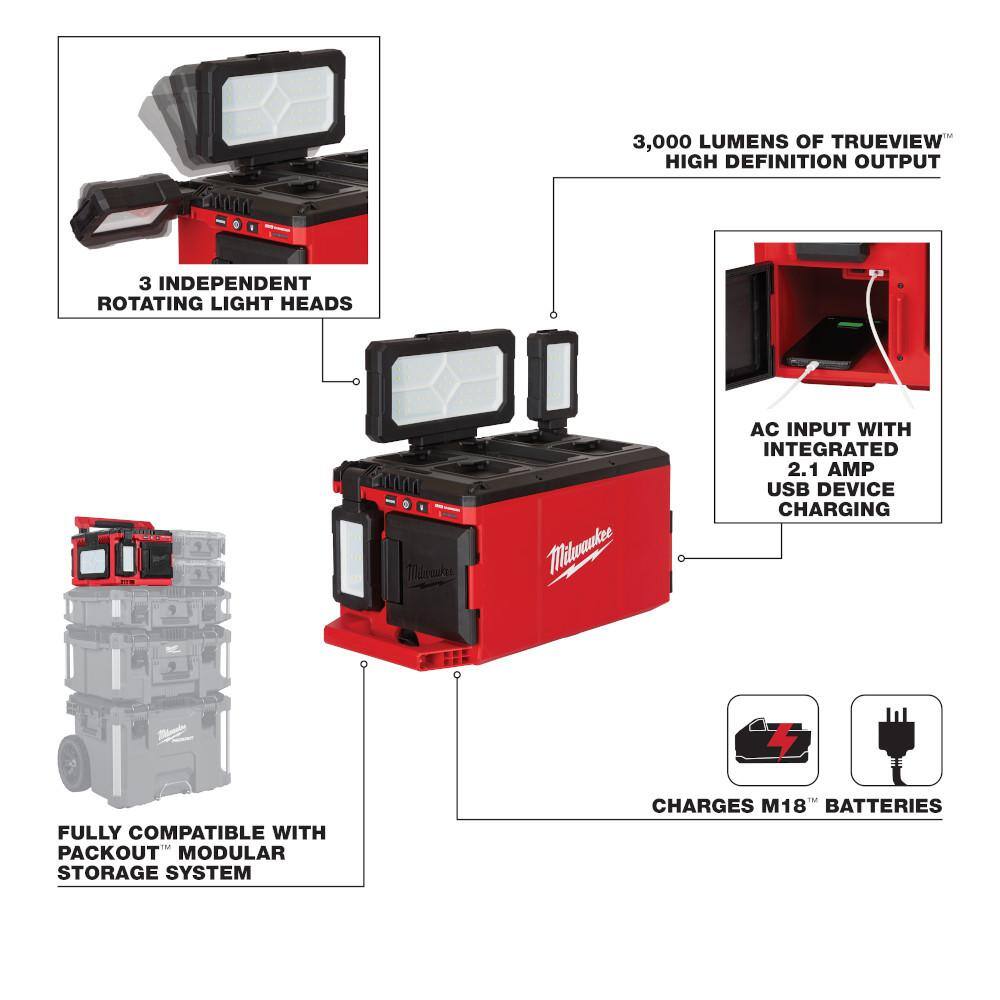 Milwaukee 48-59-1850-2357-20 M18 18-Volt Lithium-Ion Cordless PACKOUT 3000 Lumens LED Light w/5.0Ah Battery Starter Kit