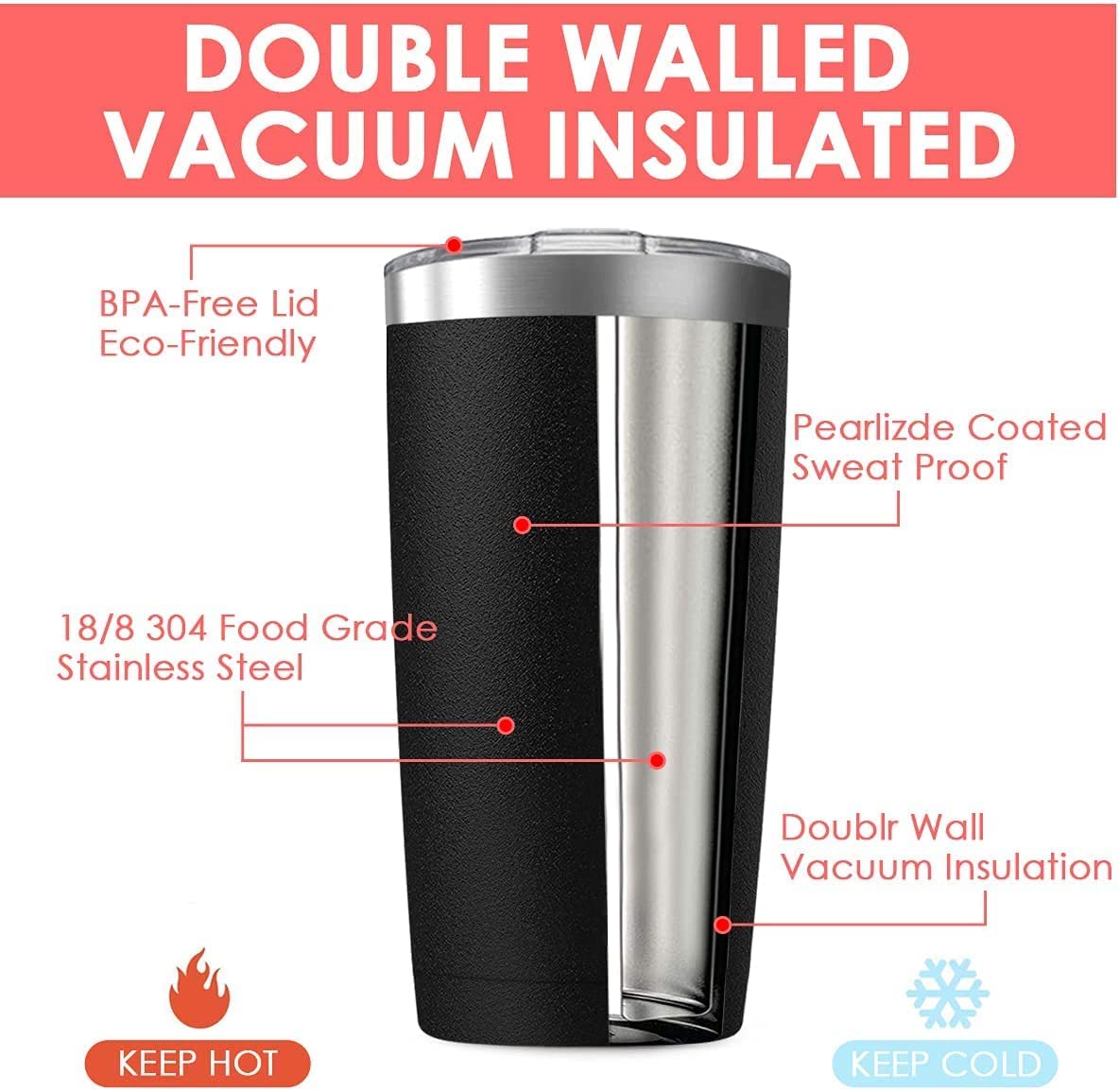 Deitybless 6 Pack 20oz Tumbler Vacuum Insulated Travel Mug with Lids. Stainless Steel Double Wall Bulk Cup for Home. Office. Outdoor Suitable for Vehicle Cup Holders(Assorted Colors)