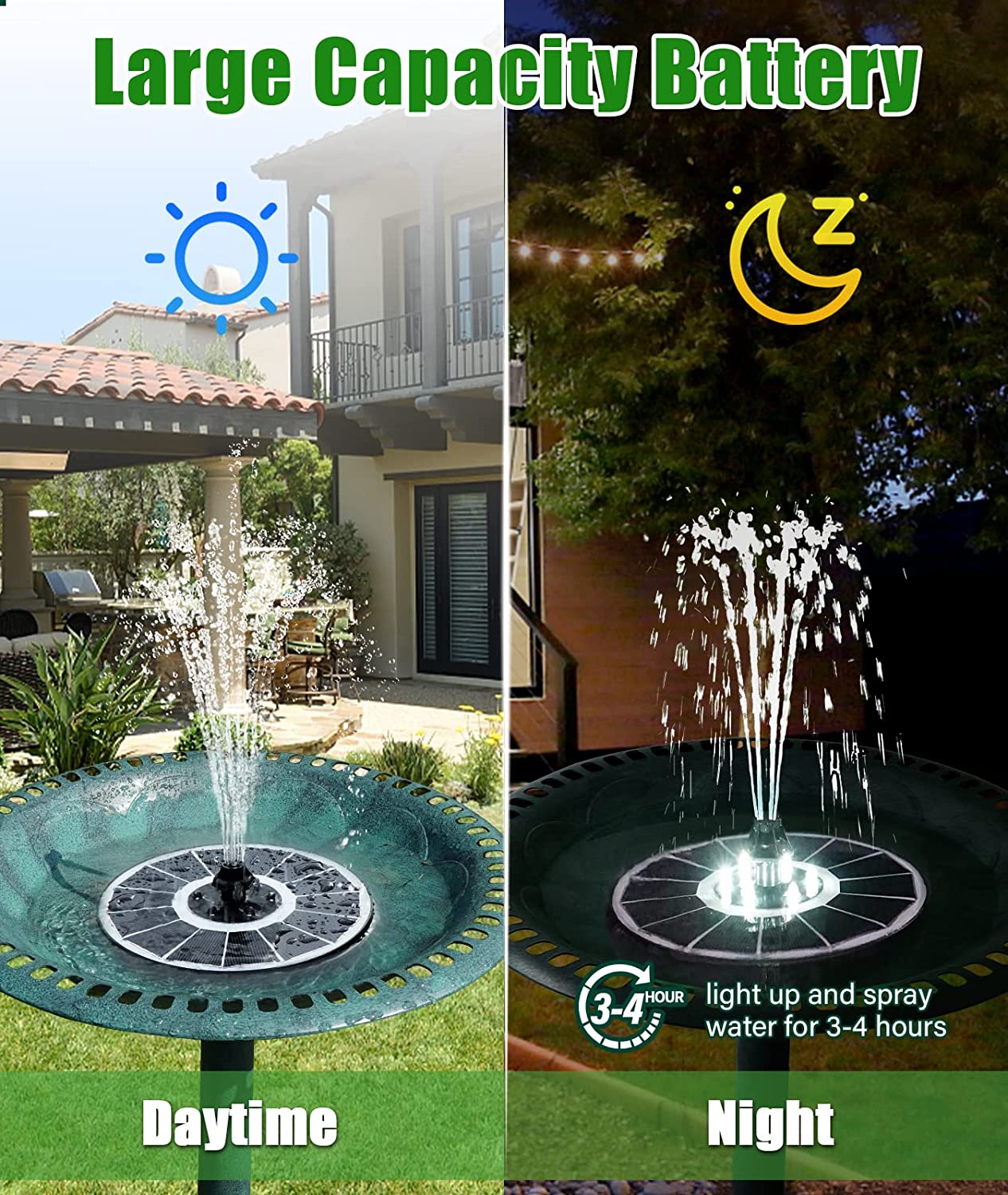 SZMP Solar Fountain Upgraded 100% Glass Panel. 3.5W Solar Powered Fountain Pump. (White)