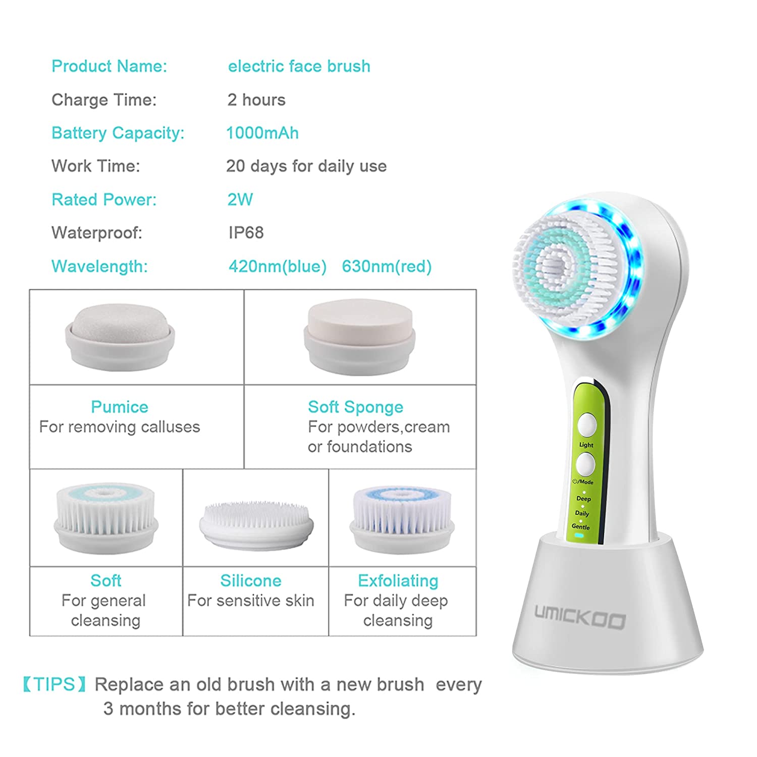 UMICKOO Facial Cleansing Brush.Rechargeable IPX7 Waterproof with 5 Brush Heads.Face Brush Use for Exfoliating. Massaging and Deep Cleansing (White-Green)