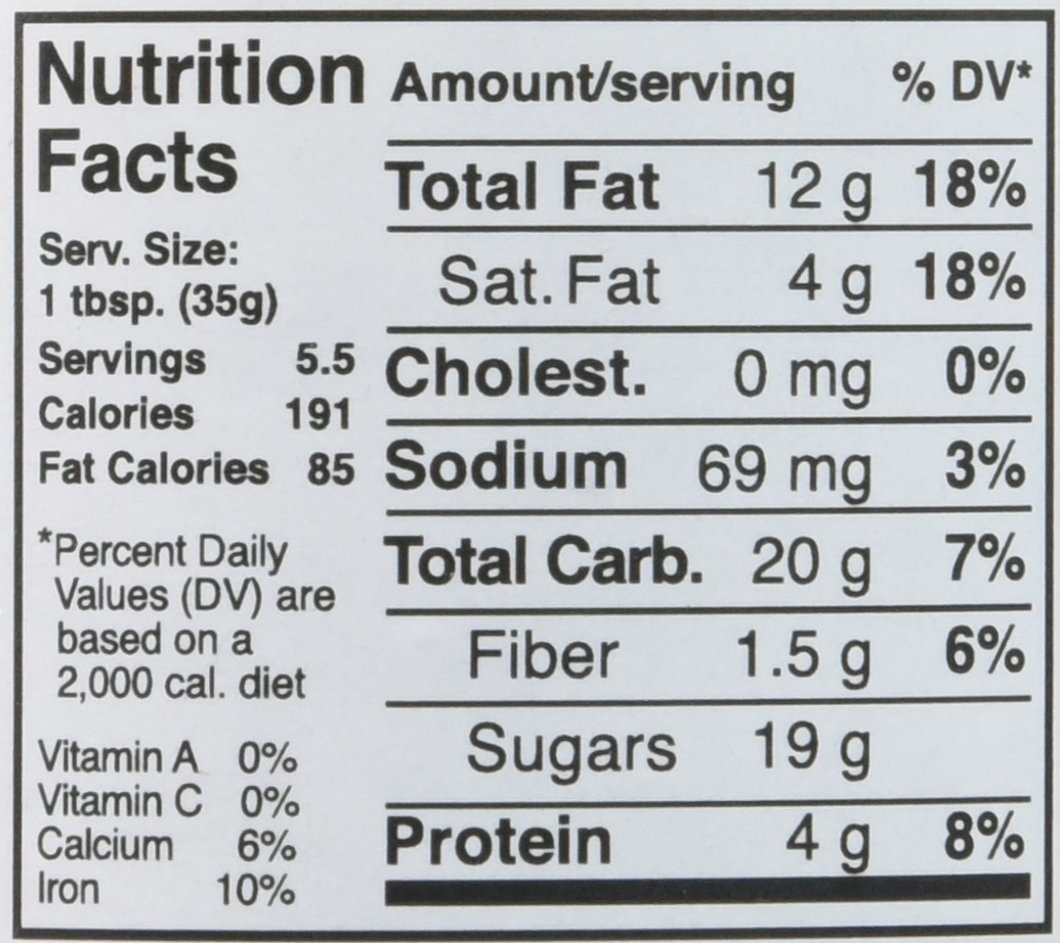 Vincente Sicilian Cream of Pistachio Nut Spread. 7.05 Ounce