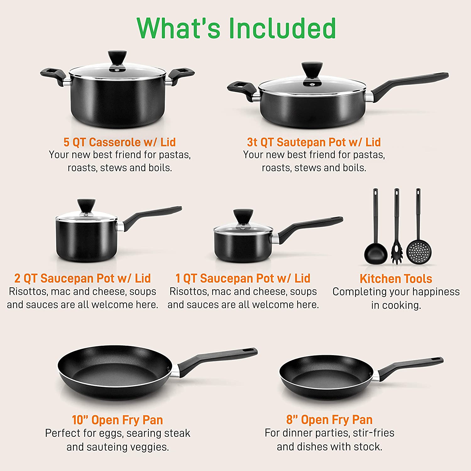 NutriChef 13-Piece Nonstick Cookware PTFE/PFOA/PFOS Free Heat Resistant Kitchen Ware Set w/Saucepan. Frying Pans. Cooking Pots. Casserole. Lids. Ladle. Fork. Strainer NCCWA13. Black