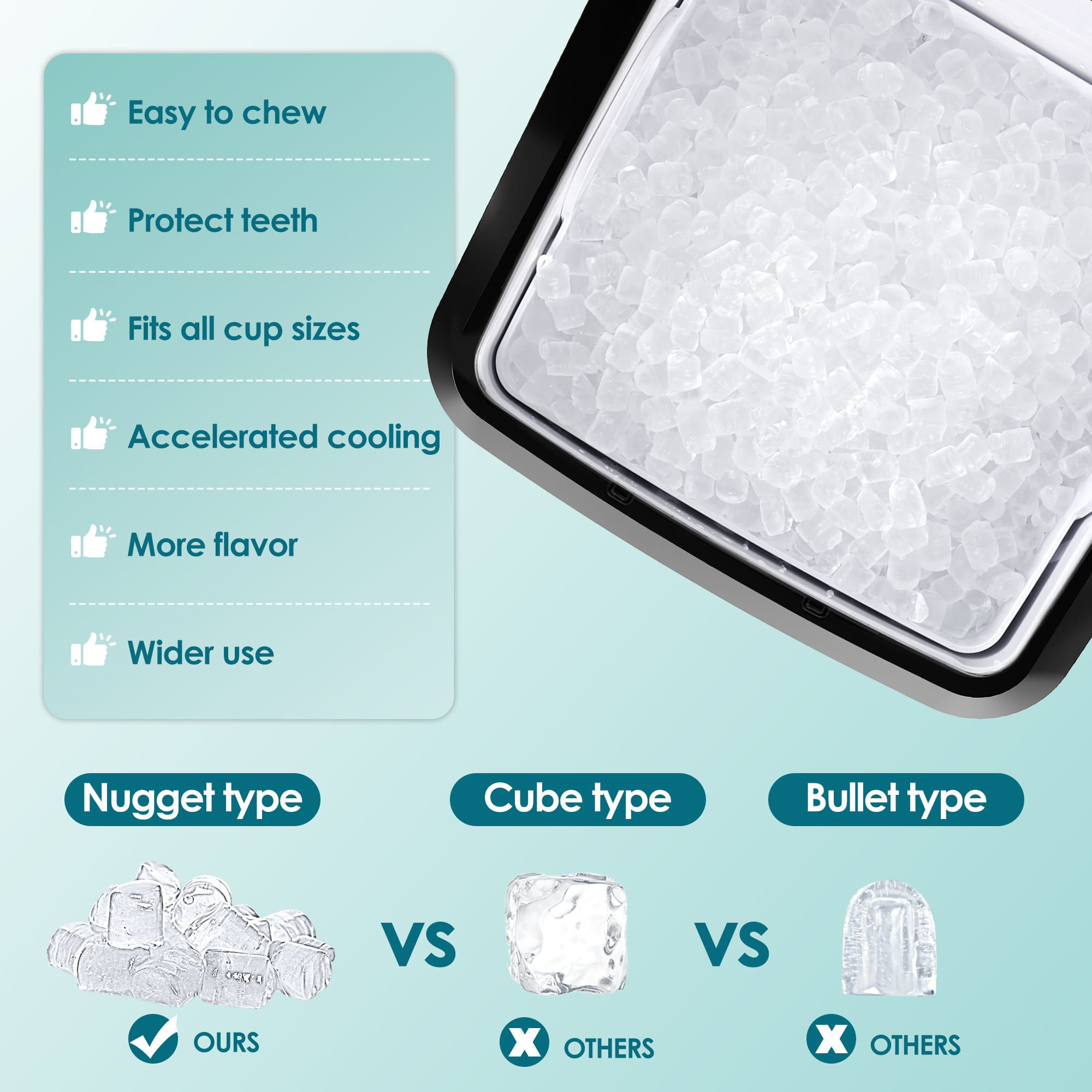 Euhomy 30lbs/24H Countertop Nugget Ice Maker. Soft Nugget Ice. Self-Cleaning & 2 Way Water Refill Pebble Ice Maker (Silver)