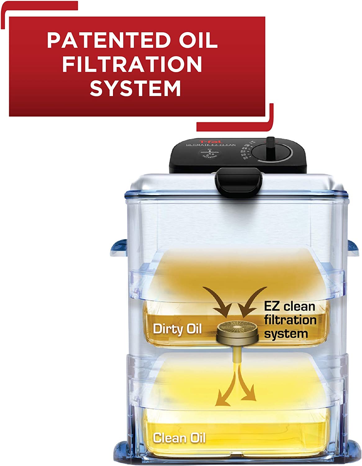 T-fal Deep Fryer with Basket. Stainless Steel. Easy to Clean Deep Fryer. Oil Filtration. 2.6-Pound. Silver. Model FR8000