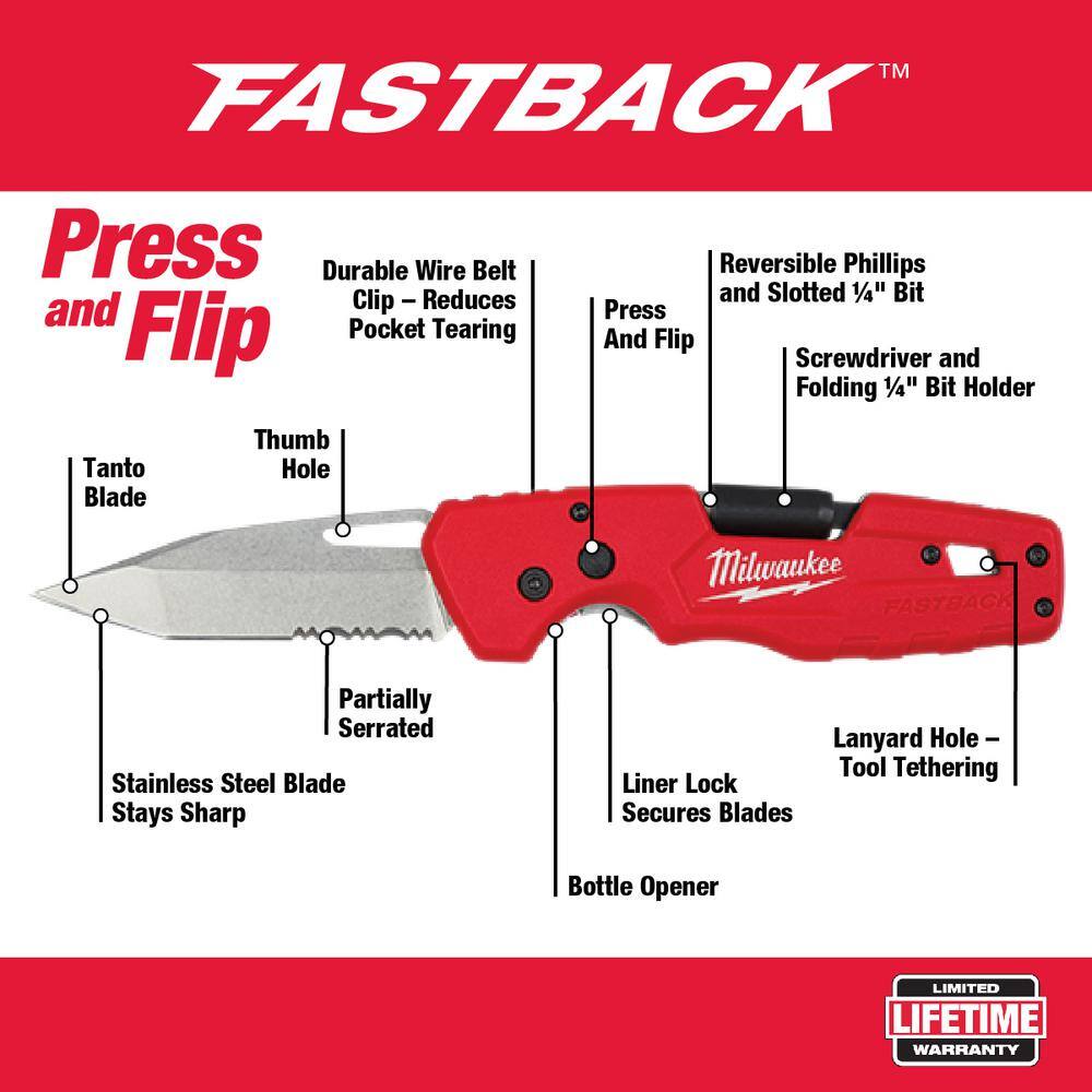 Milwaukee 48-22-1540-48-22-6331-48-22-2710 FASTBACK 3 in. 5-in-1 Folding Knife with Pliers Kit and Screwdriver Set (14-Piece)