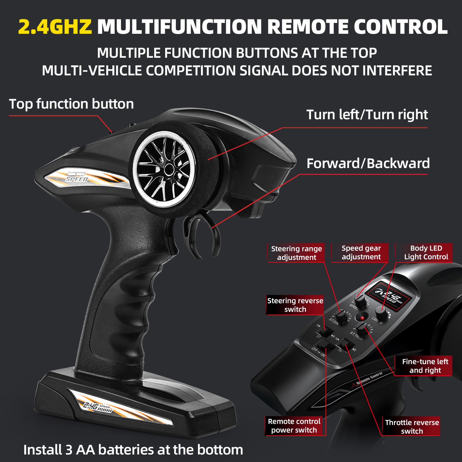 Fisca 1/10 Remote Control Hummer off Road Cars Toys for Adults. 60 Km/h High Speed. 4×4 Drive 4WD Monster Racing Drifting Trucks