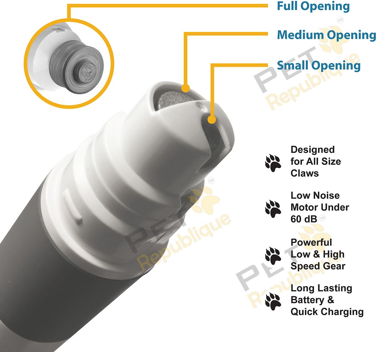 Pet Republique Cordless Dog & Cat Nail Grinder & Nail Clippers