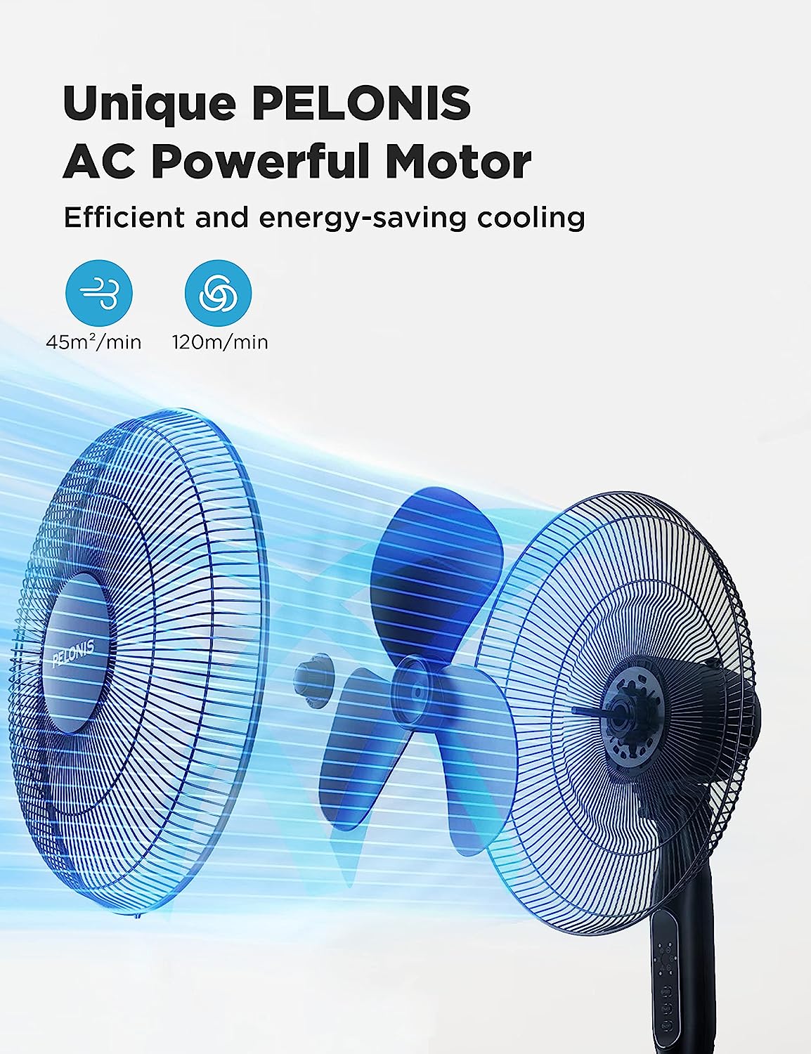 PELONIS 16” Pedestal Remote Control. Oscillating Stand Up Fan 7-Hour Timer. 3-Speed and Adjustable Height. PFS40A4BBB. Supreme 16″-Black