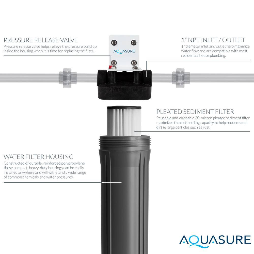 AQUASURE AS-FL-30PS Fortitude V2 Series High-Flow Whole House Water Filtration System Pleated Sediment Water Filter 30 Micron Large Size